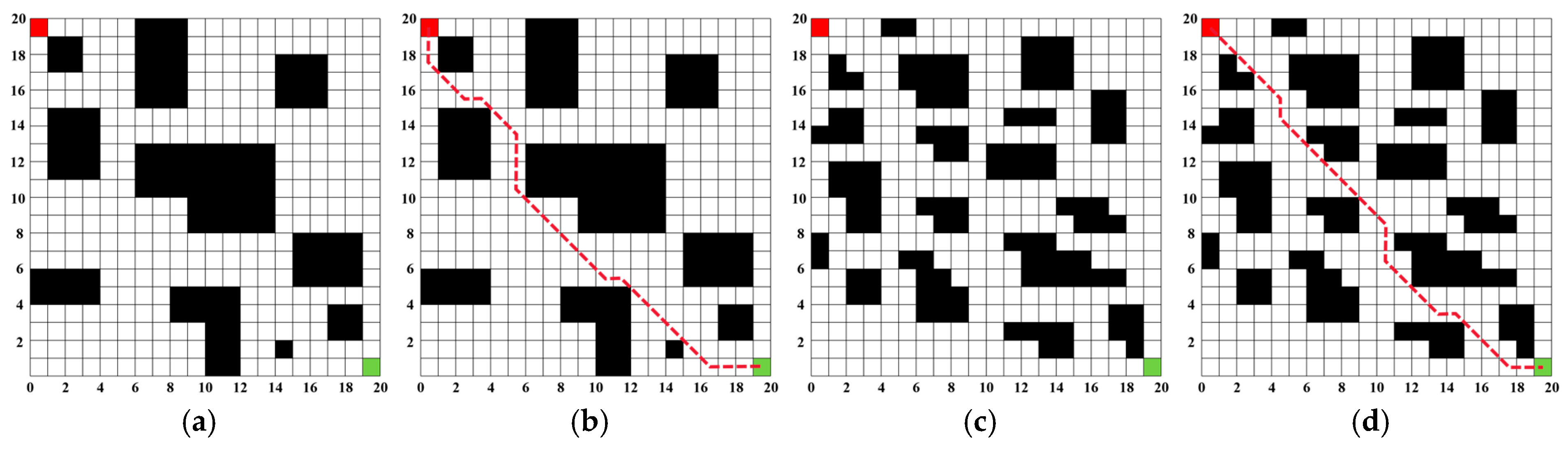 Symmetry 16 01431 g011