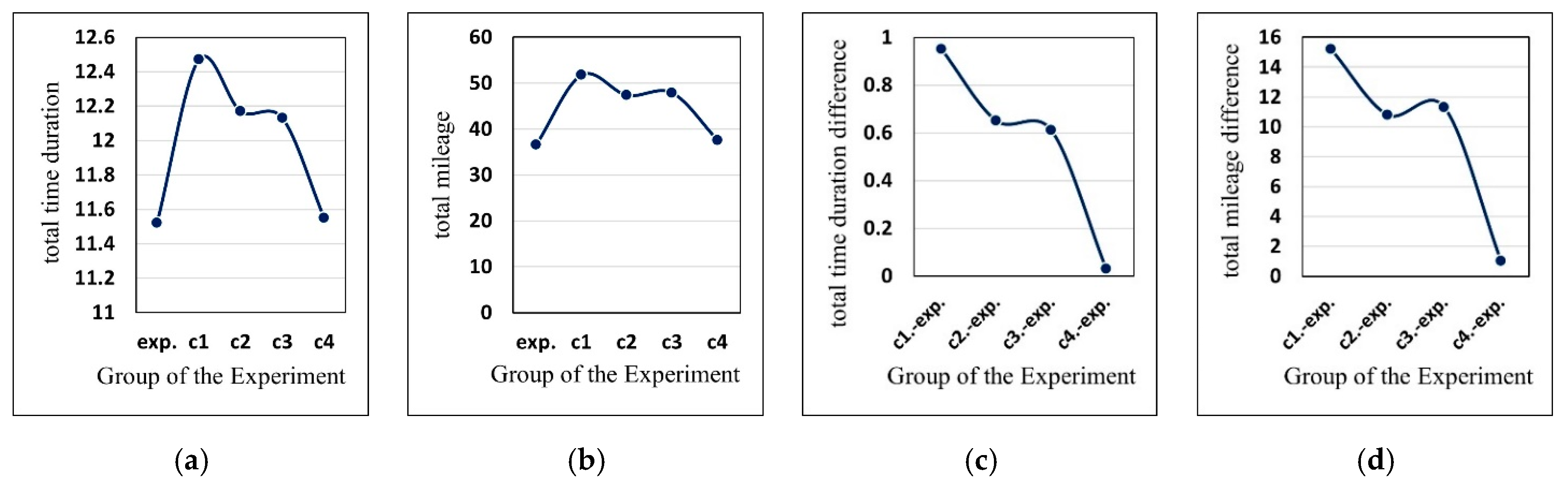Symmetry 16 01431 g013