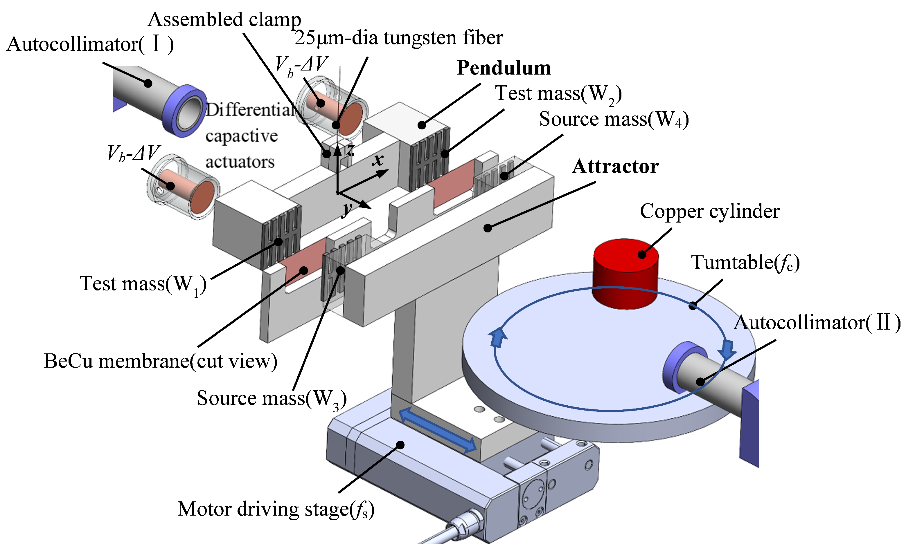 Symmetry 16 01432 g003