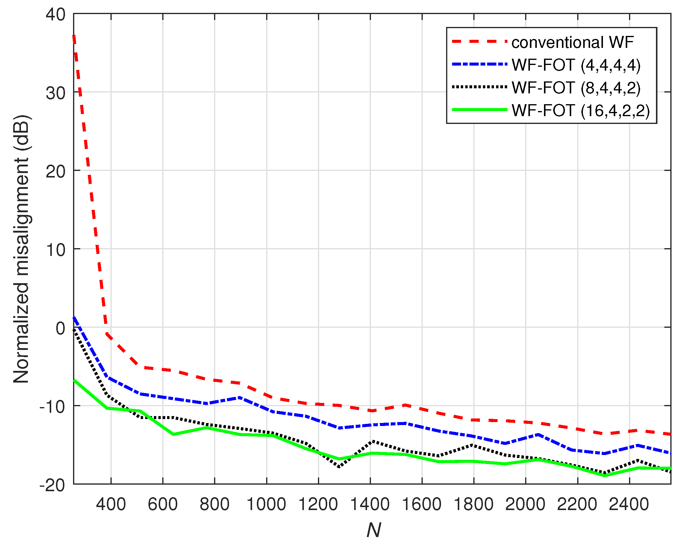Symmetry 16 01433 g001