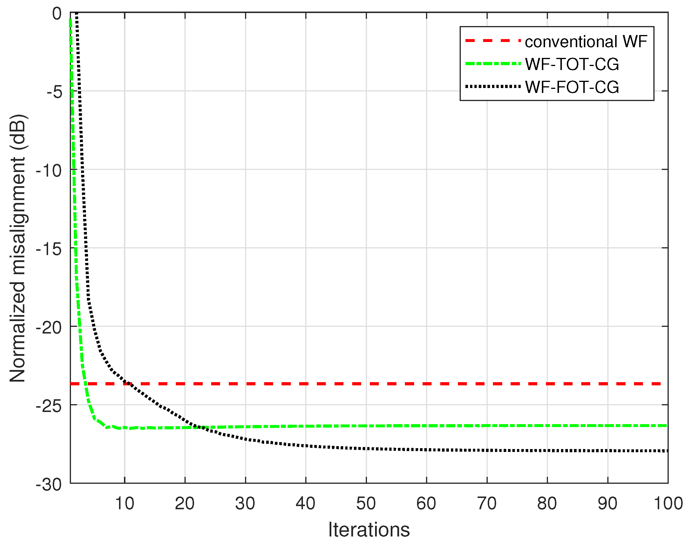 Symmetry 16 01433 g005