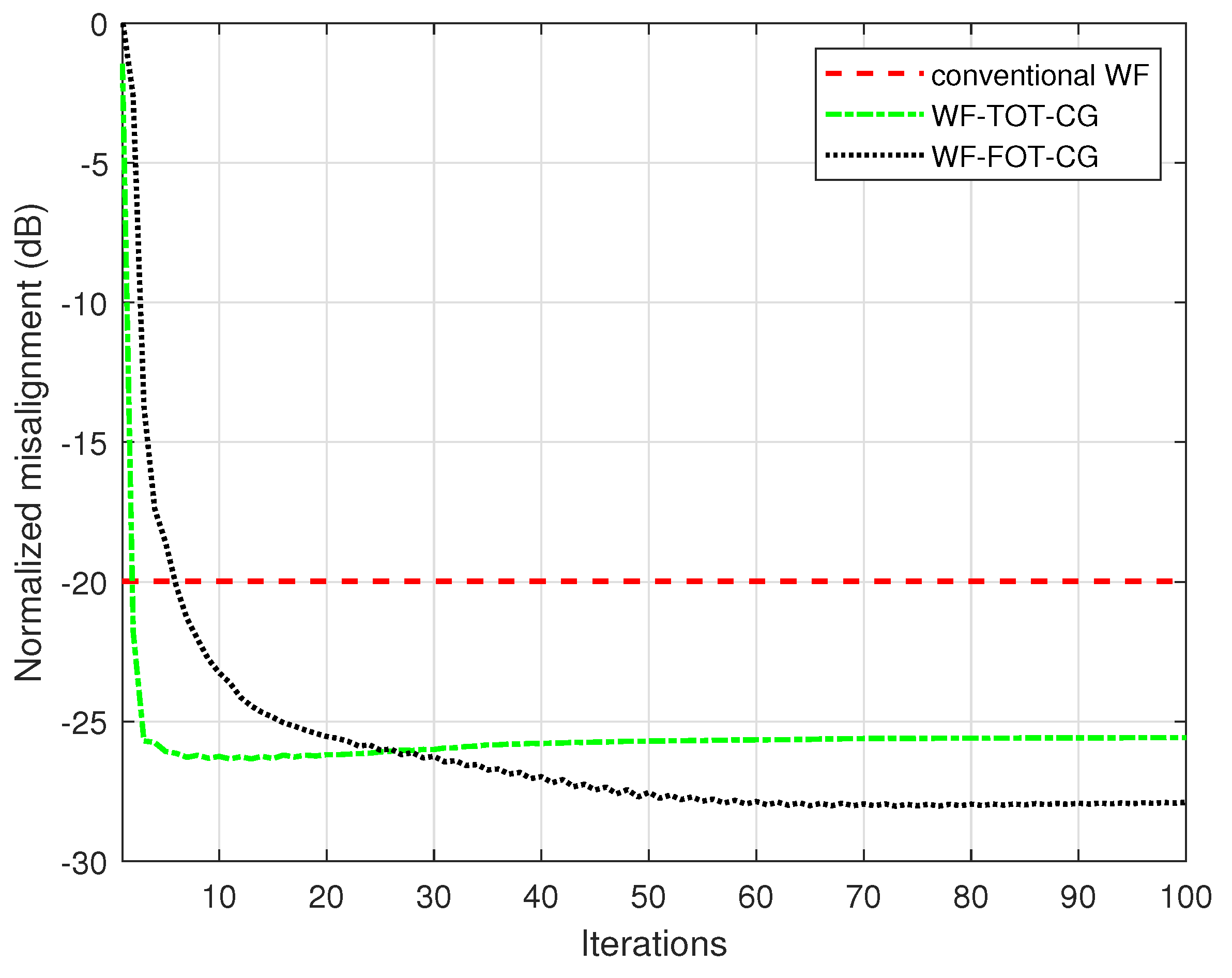 Symmetry 16 01433 g006