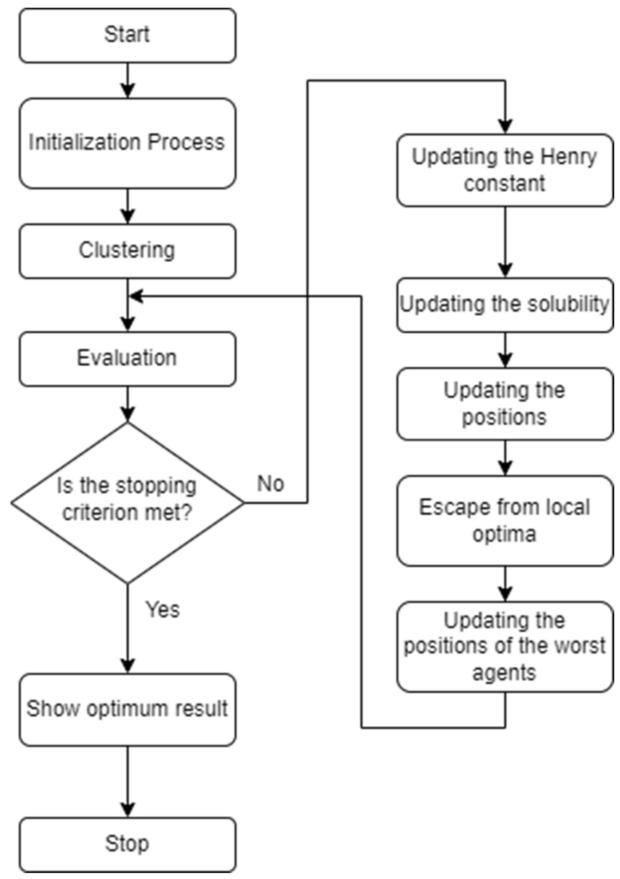 Symmetry 16 01435 g001