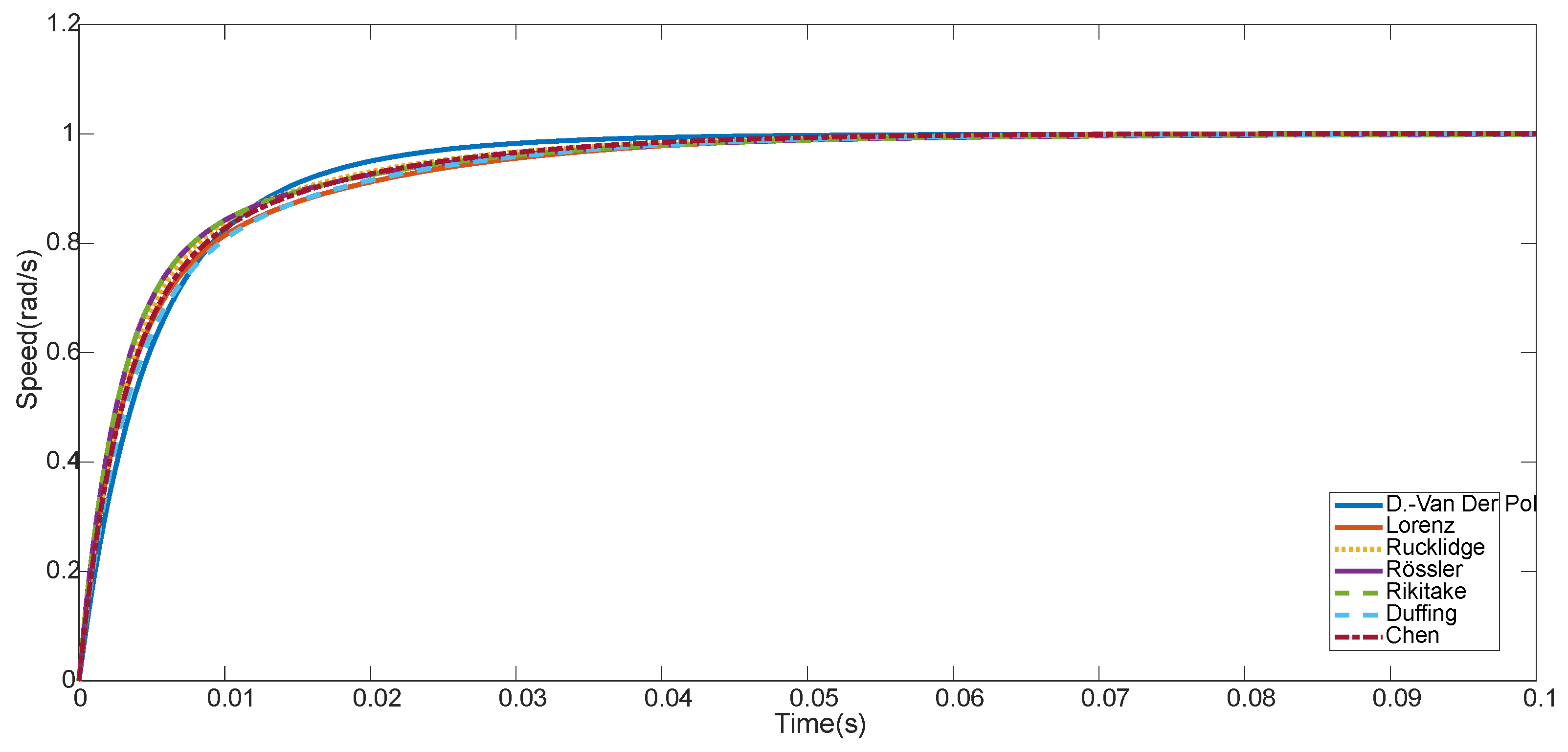 Symmetry 16 01435 g006