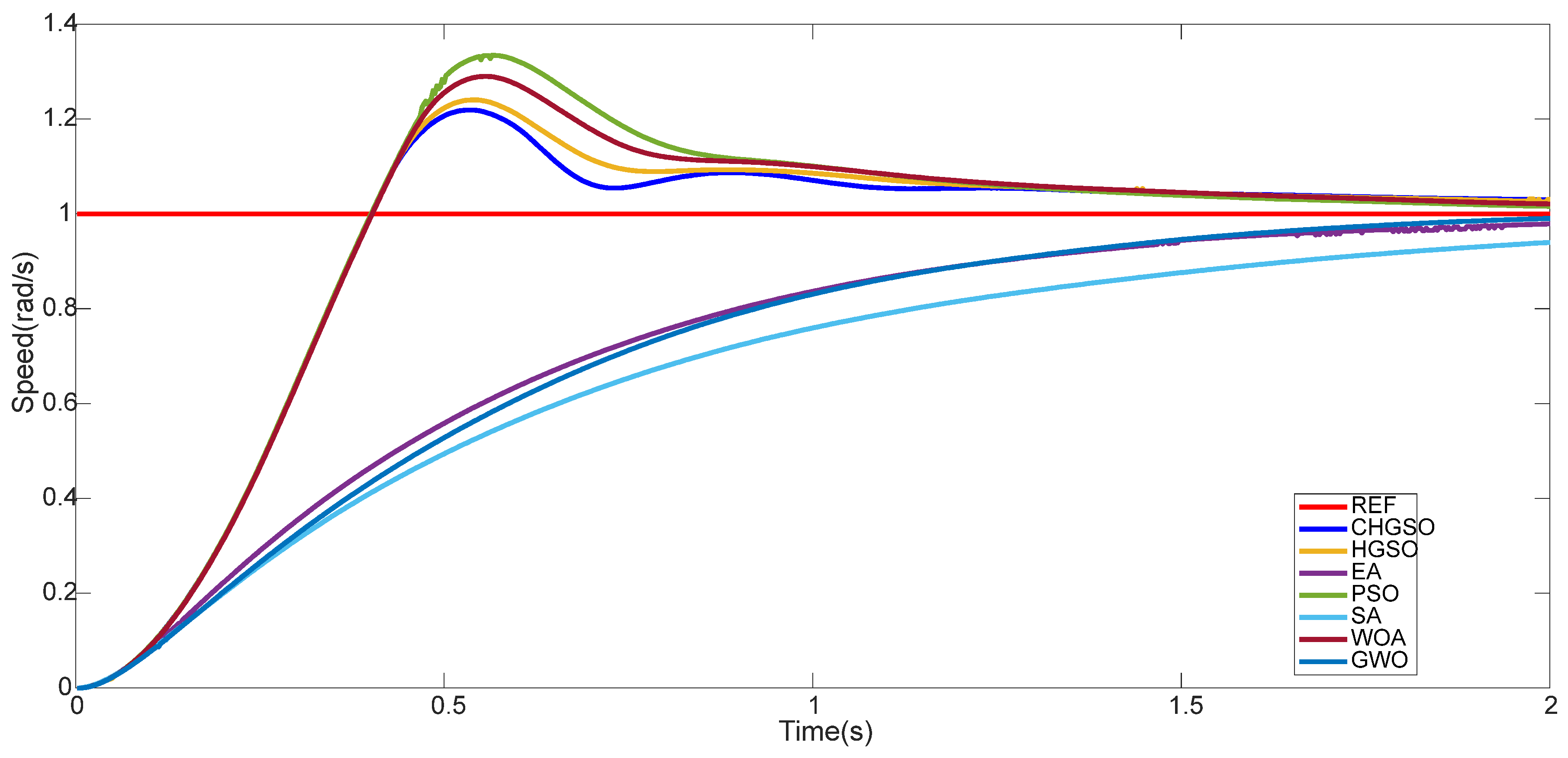 Symmetry 16 01435 g013