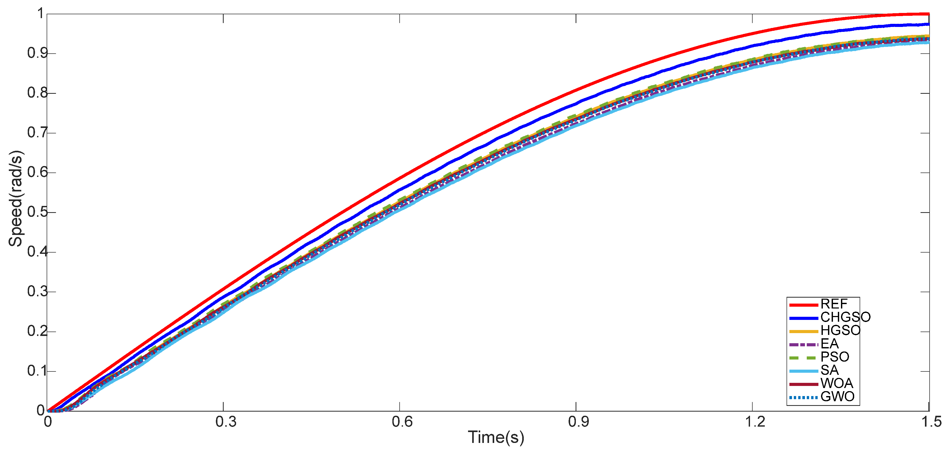 Symmetry 16 01435 g014