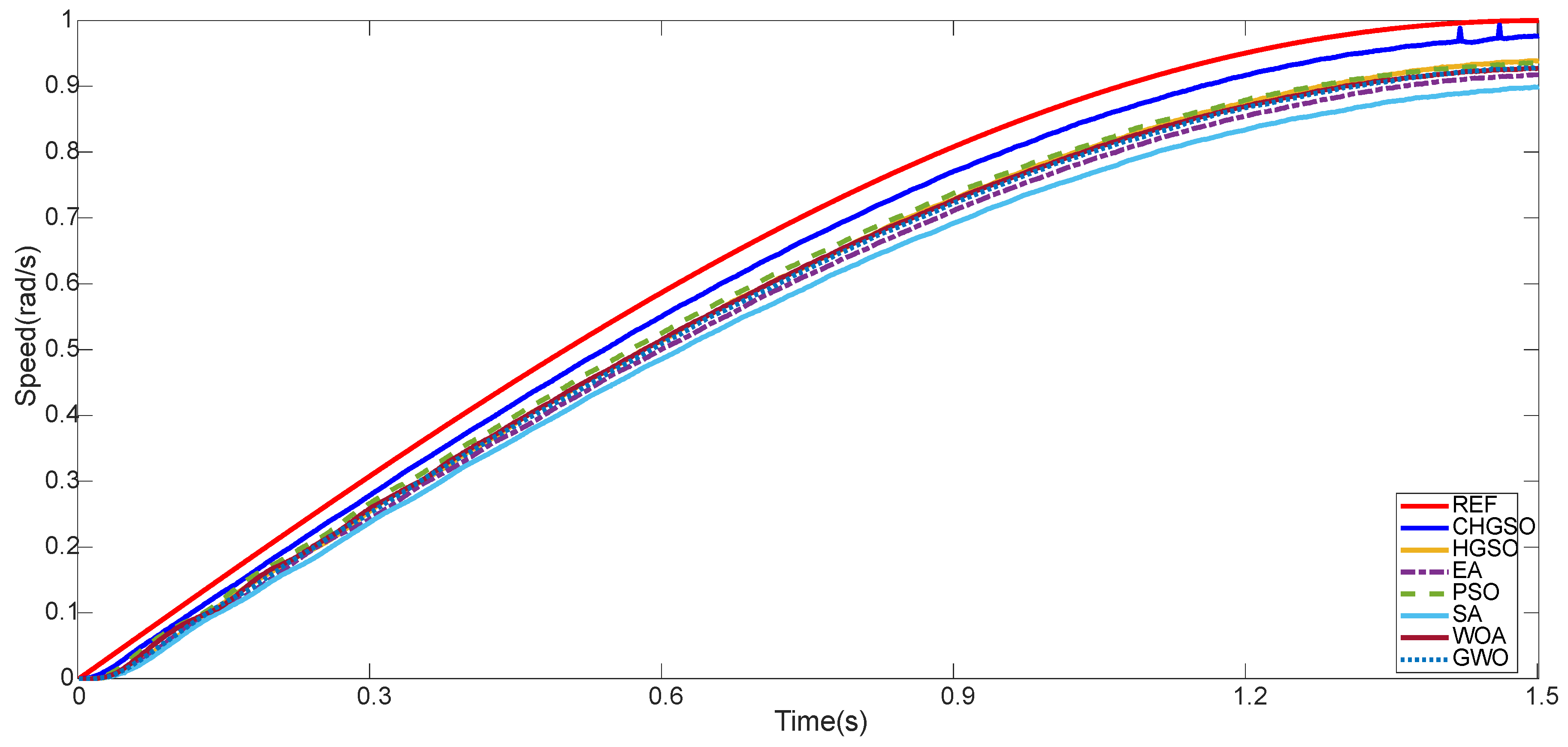 Symmetry 16 01435 g016
