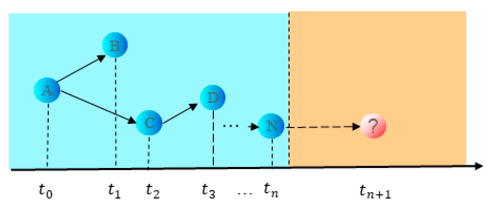 Symmetry 16 01436 g002