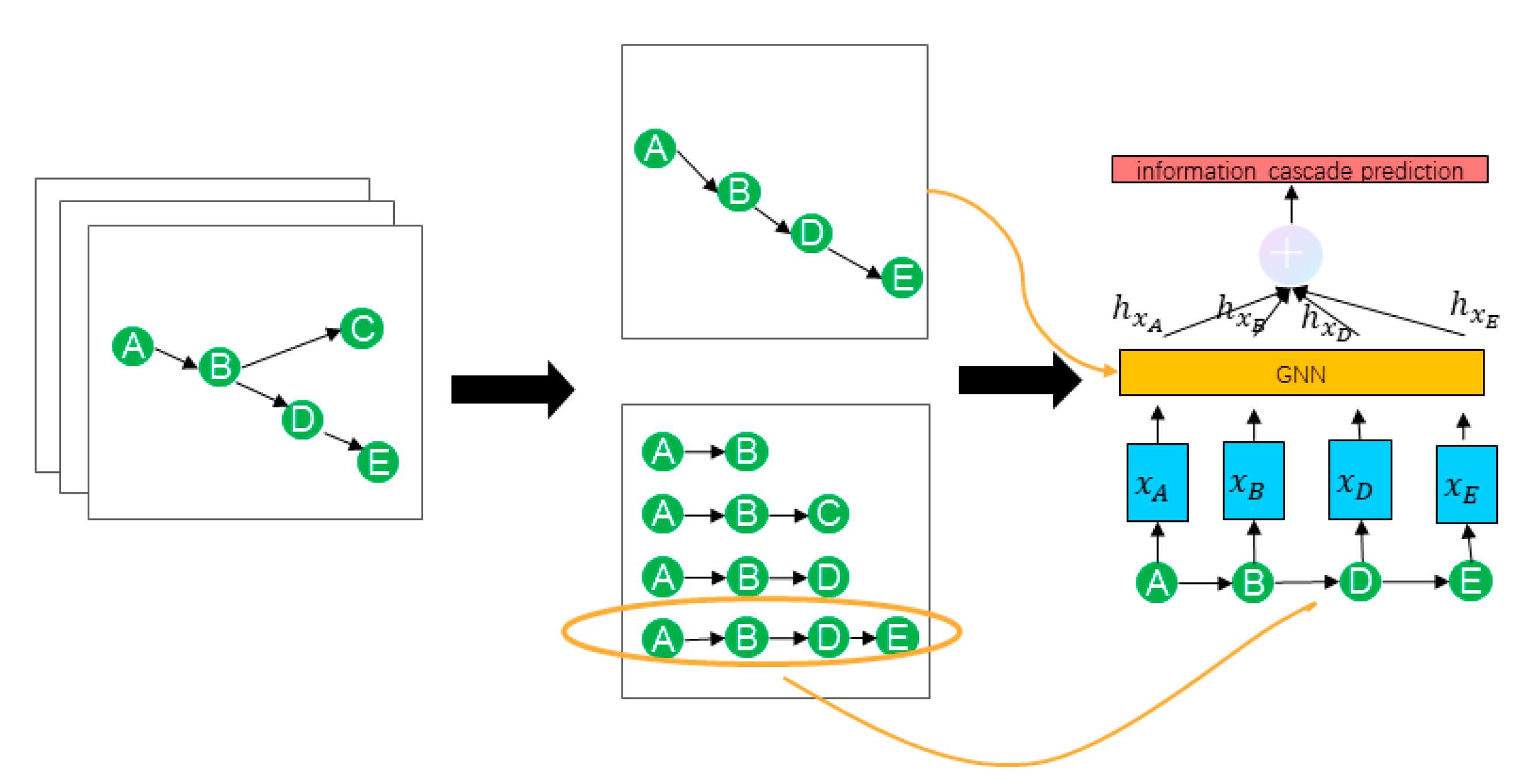 Symmetry 16 01436 g004
