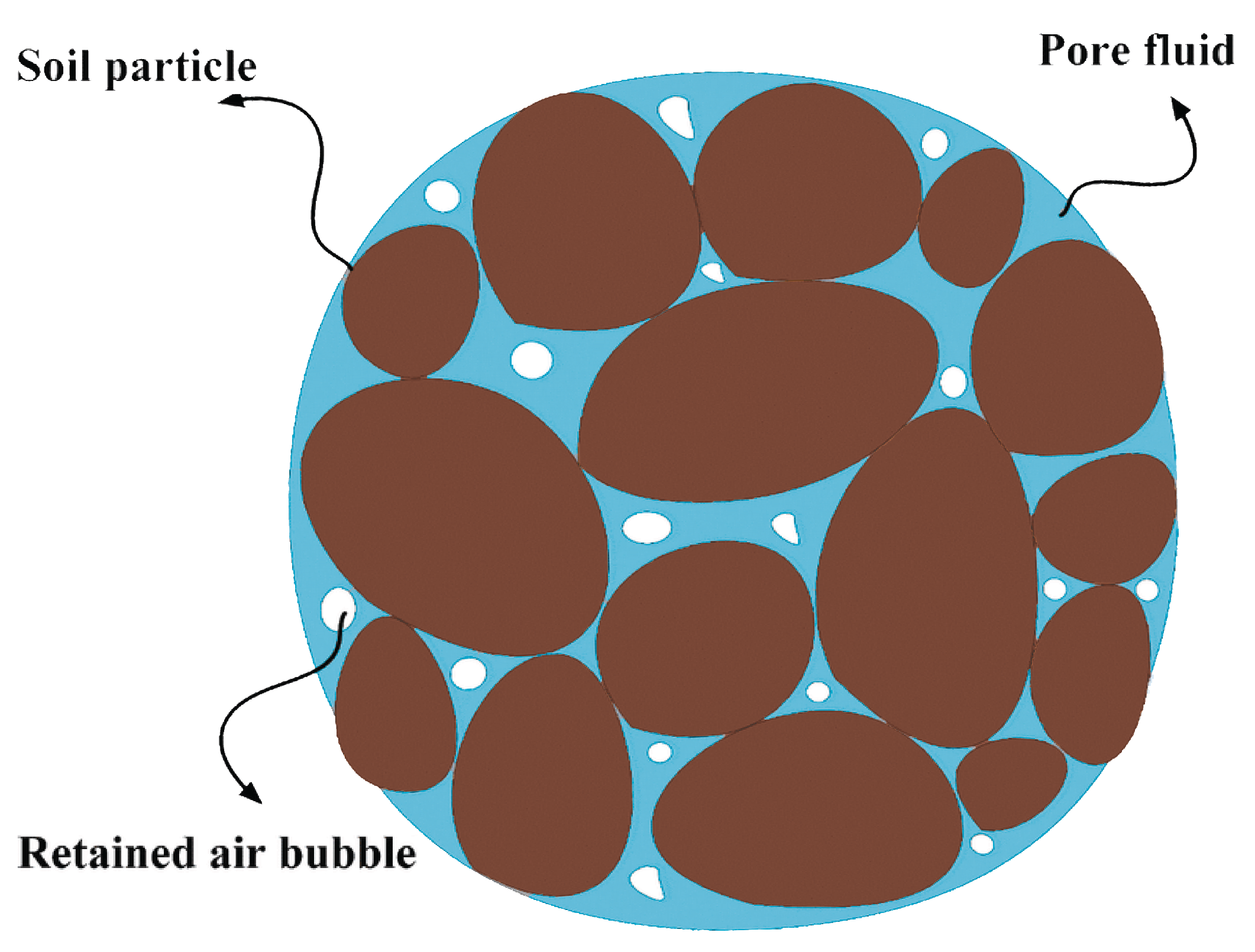 Symmetry 16 01444 g001