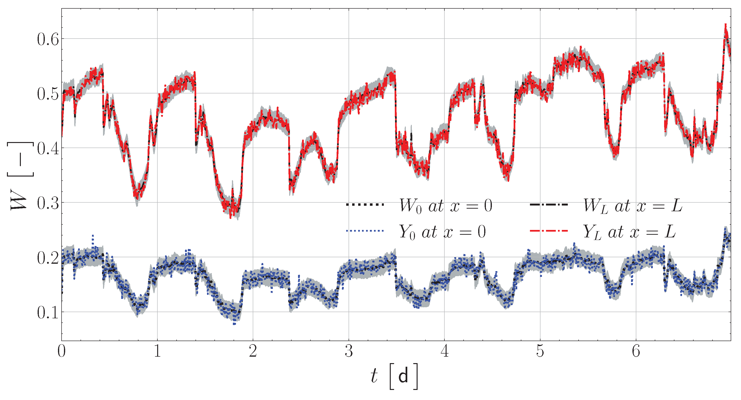 Symmetry 16 01444 g003