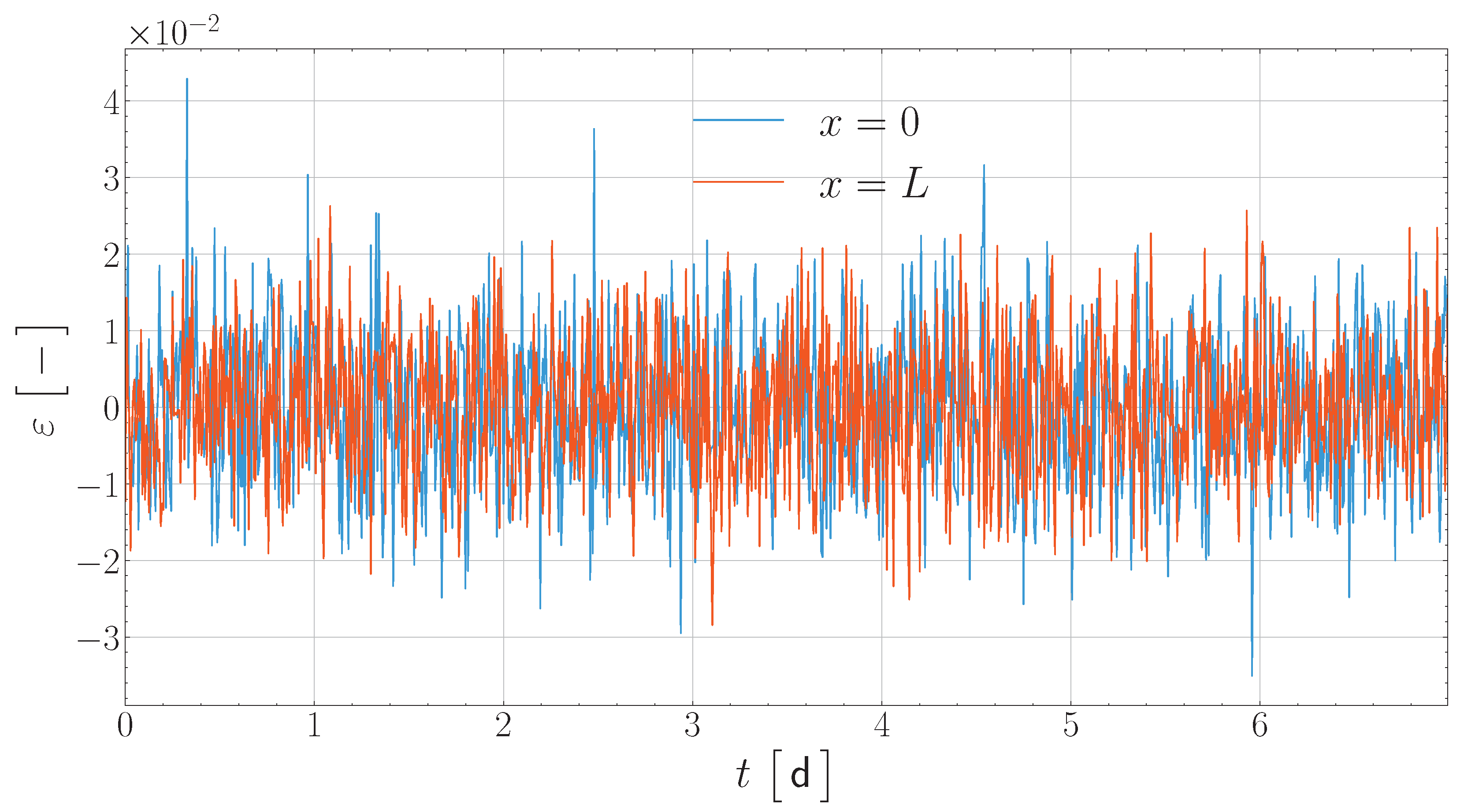 Symmetry 16 01444 g004