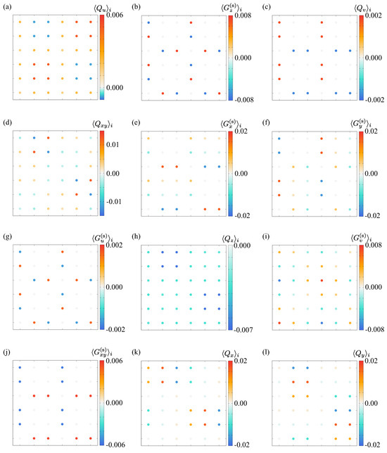 Symmetry 16 01451 g0a1