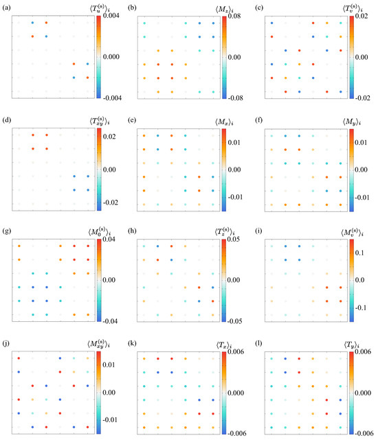 Symmetry 16 01451 g0a2