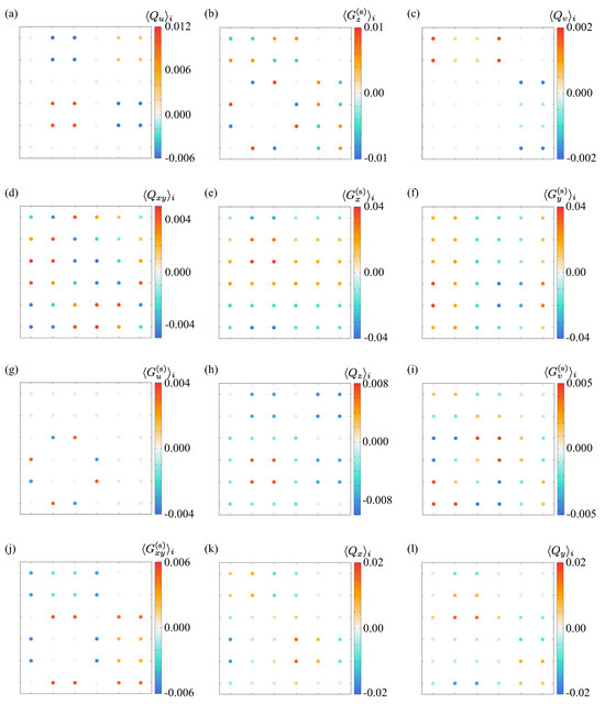 Symmetry 16 01451 g0a3
