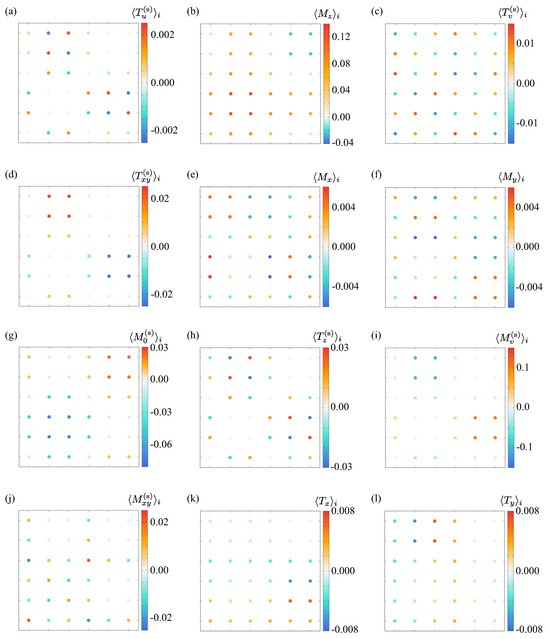 Symmetry 16 01451 g0a4
