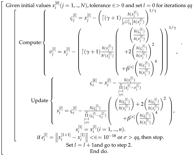 Symmetry 16 01452 i001