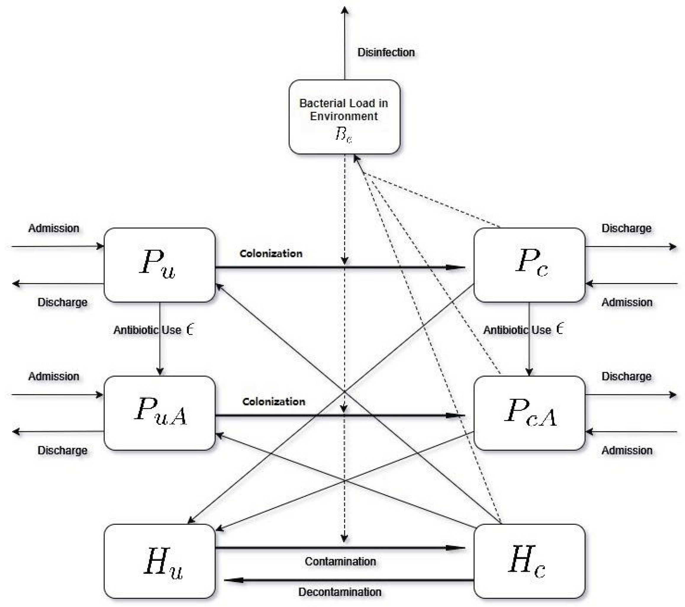 Symmetry 16 01454 g001