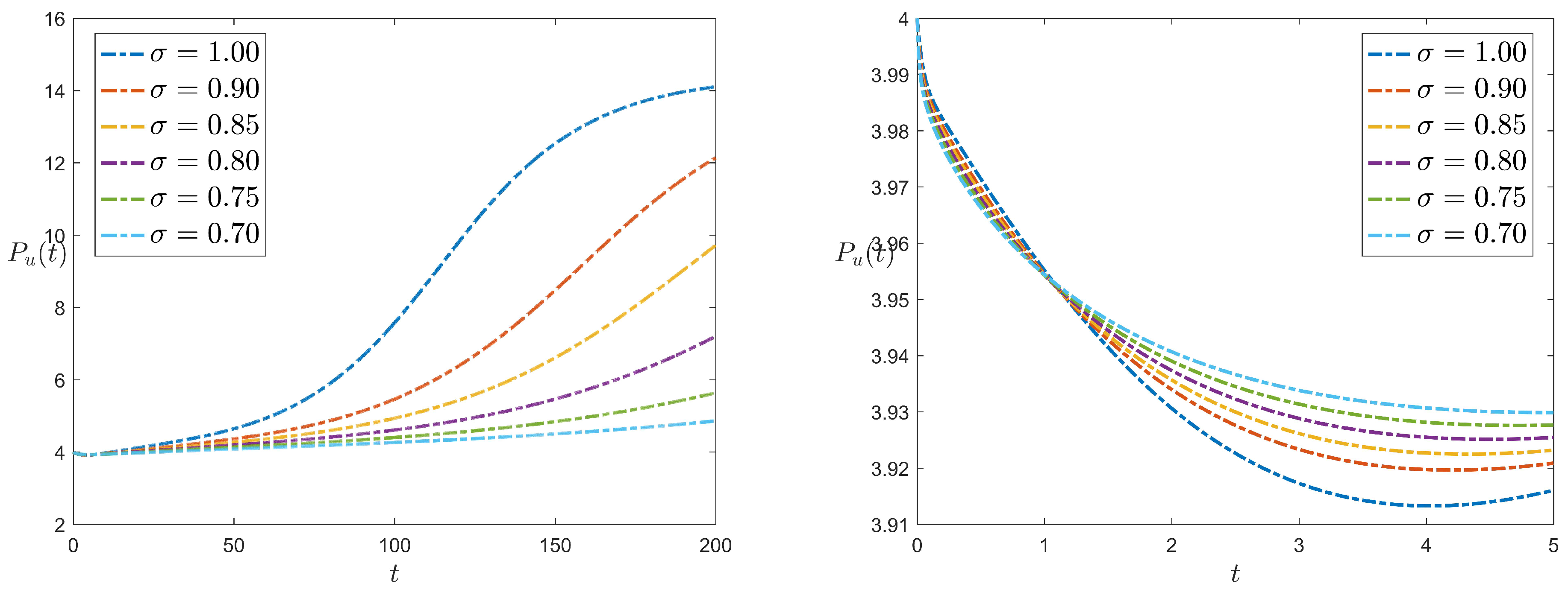 Symmetry 16 01454 g002