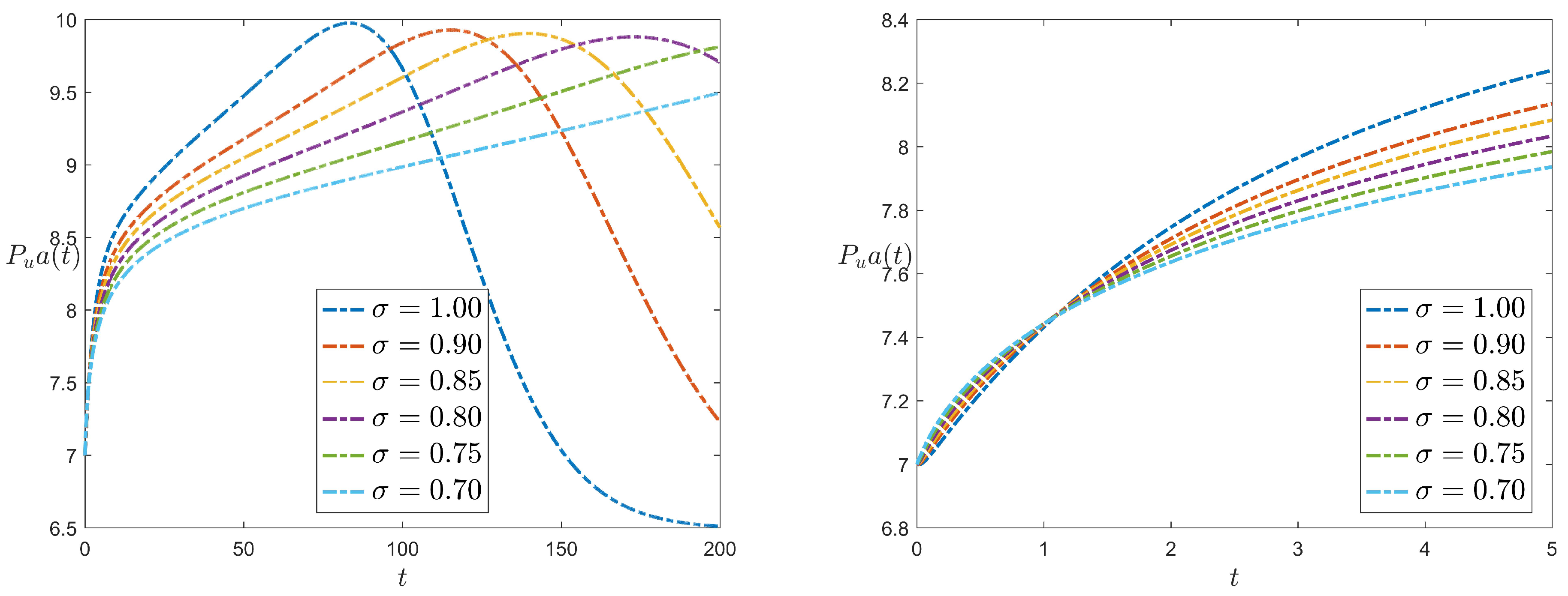 Symmetry 16 01454 g003