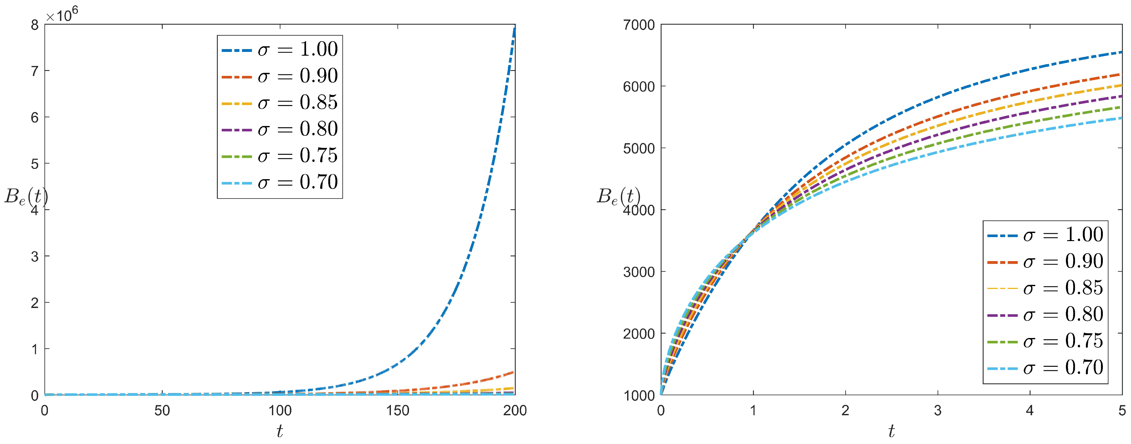Symmetry 16 01454 g008