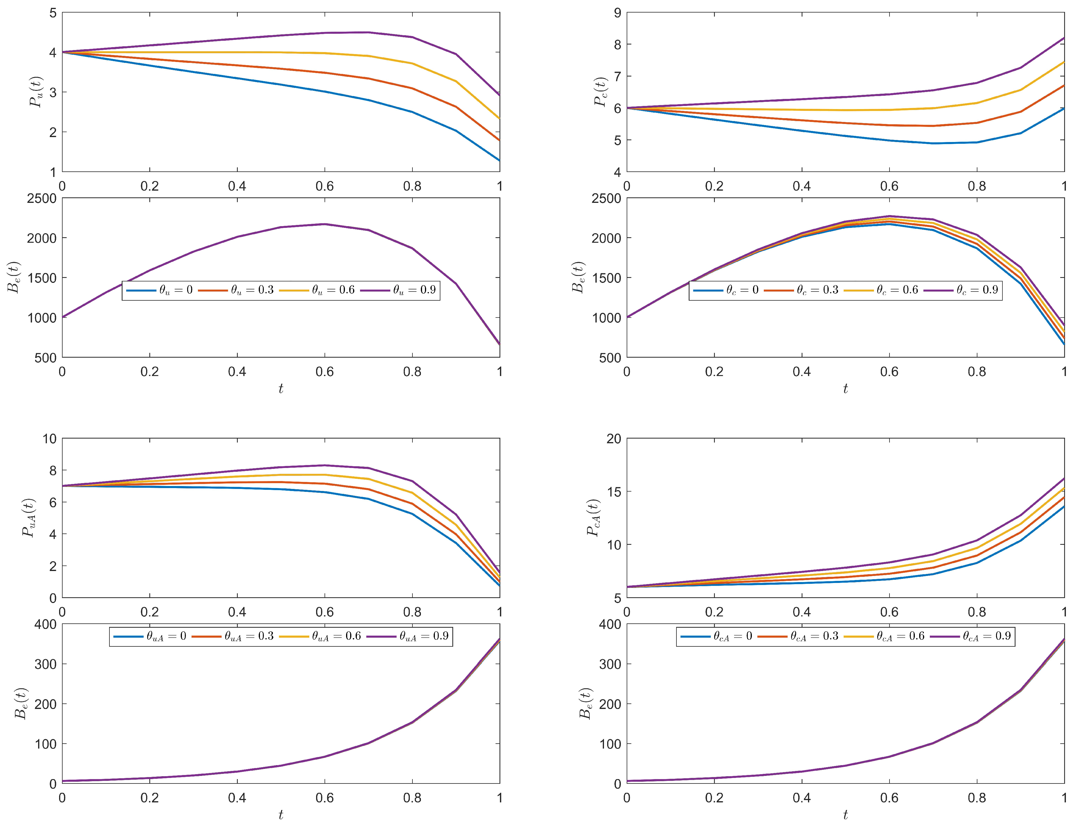 Symmetry 16 01454 g009
