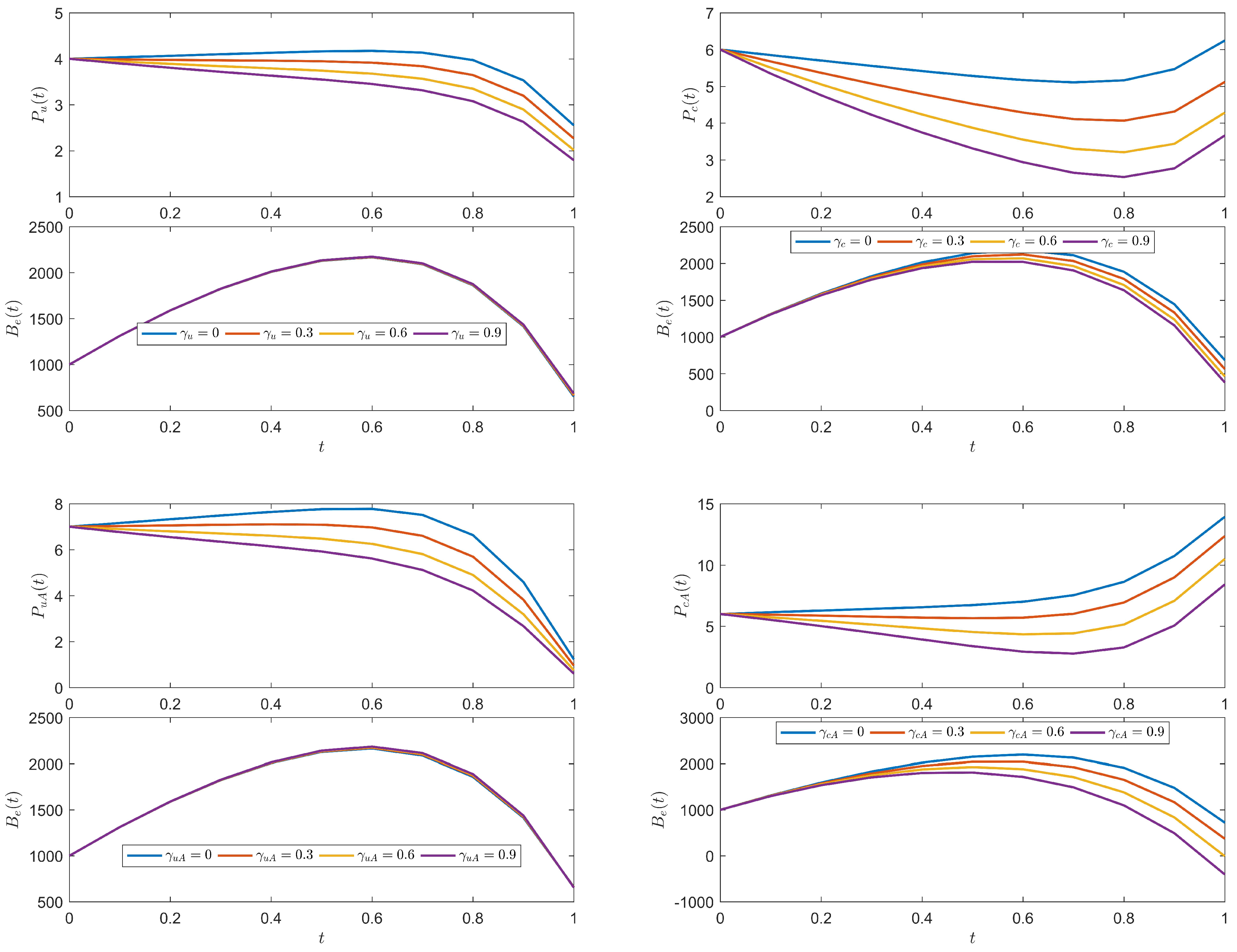 Symmetry 16 01454 g010