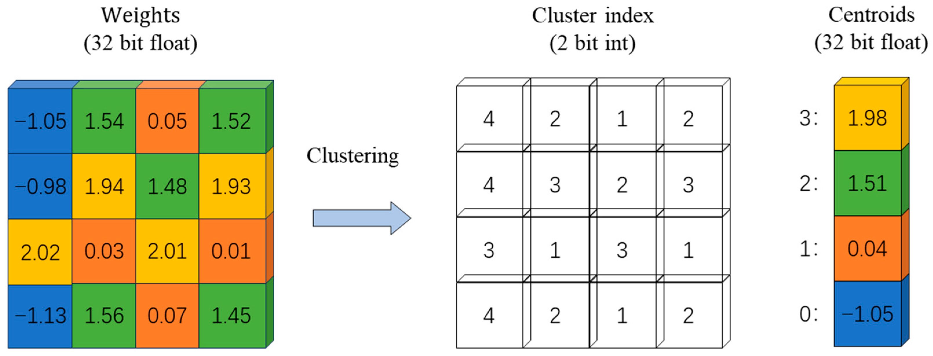 Symmetry 16 01461 g002