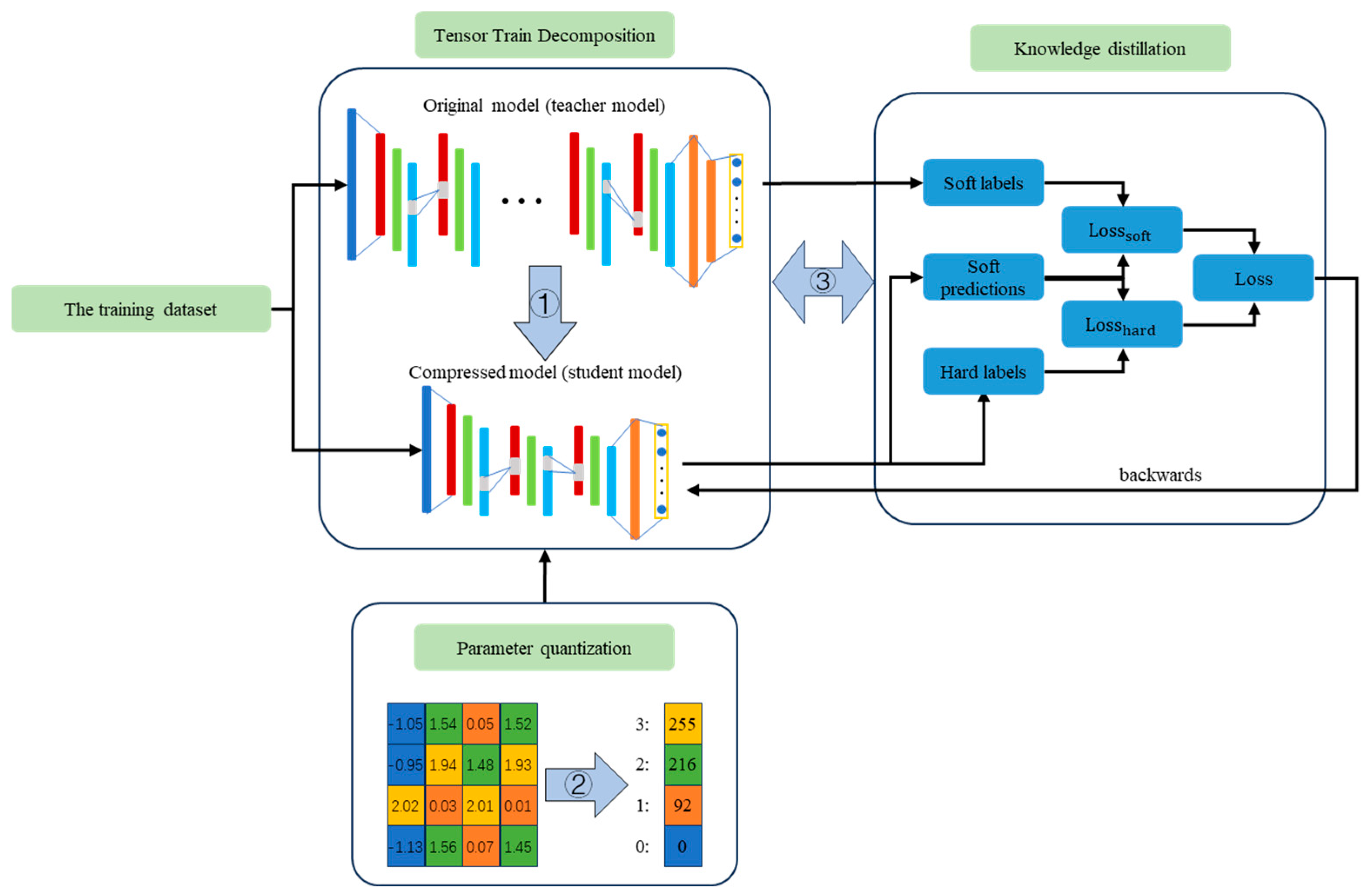 Symmetry 16 01461 g003