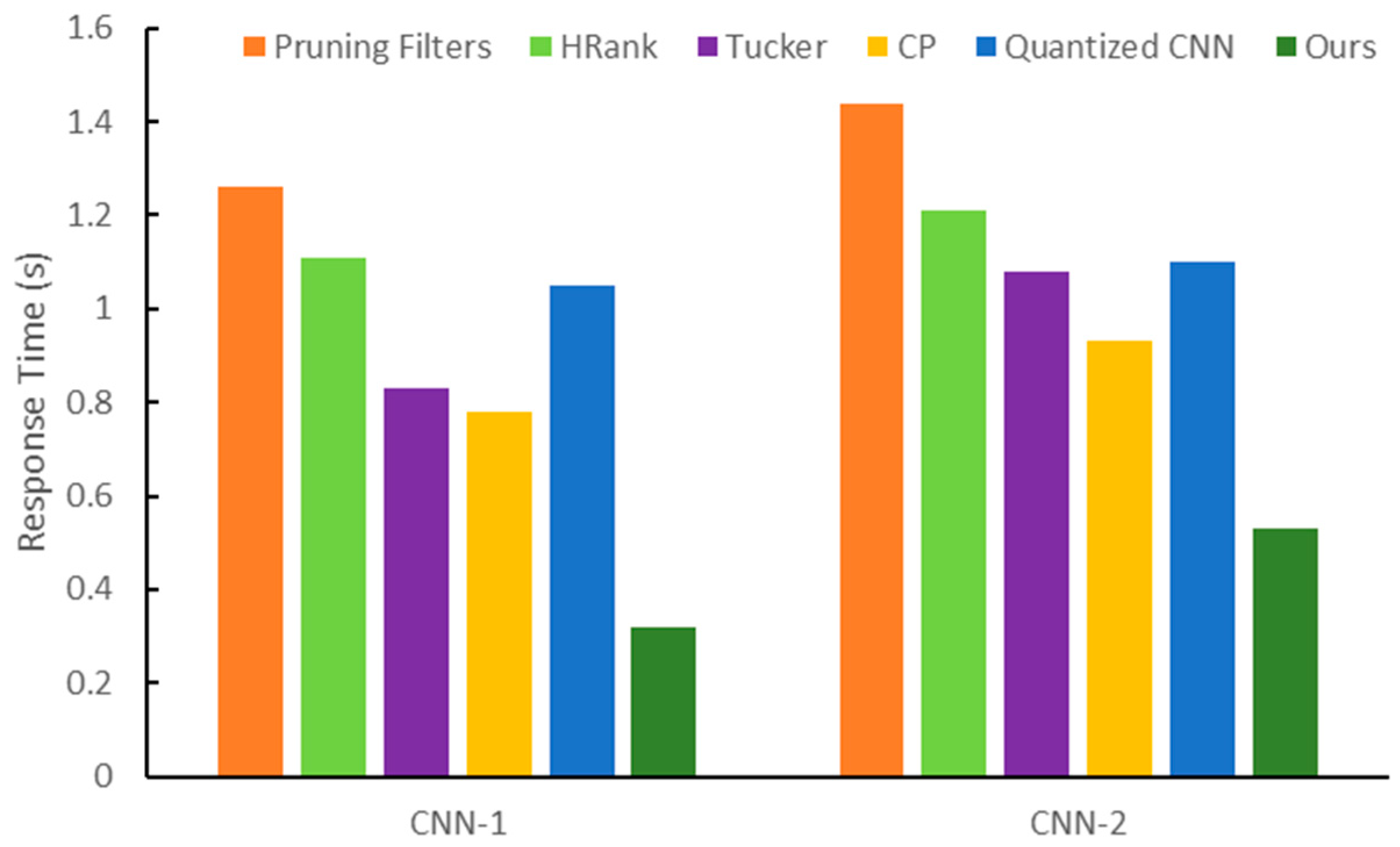 Symmetry 16 01461 g005