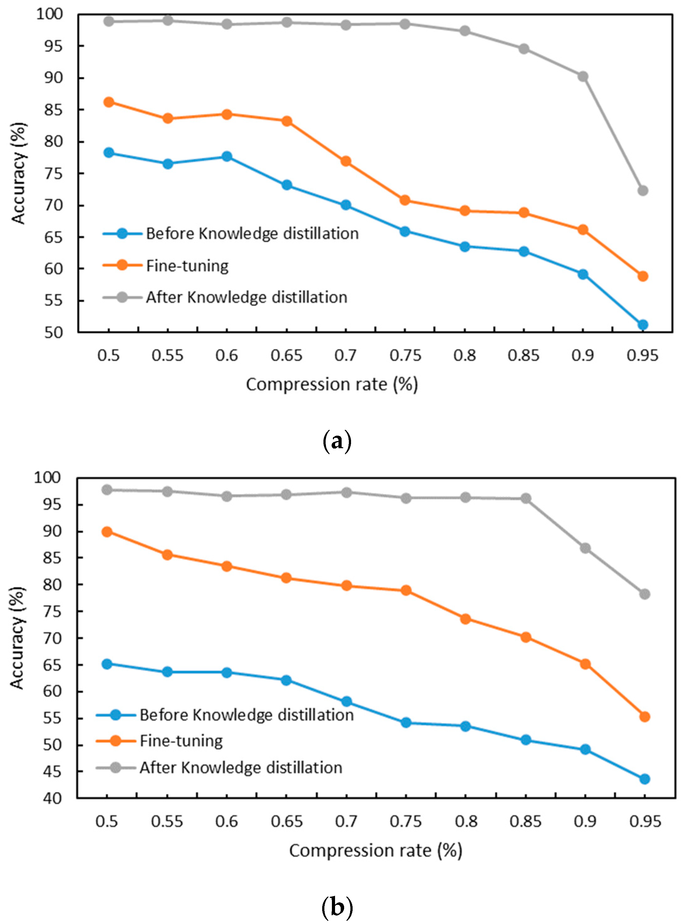 Symmetry 16 01461 g006
