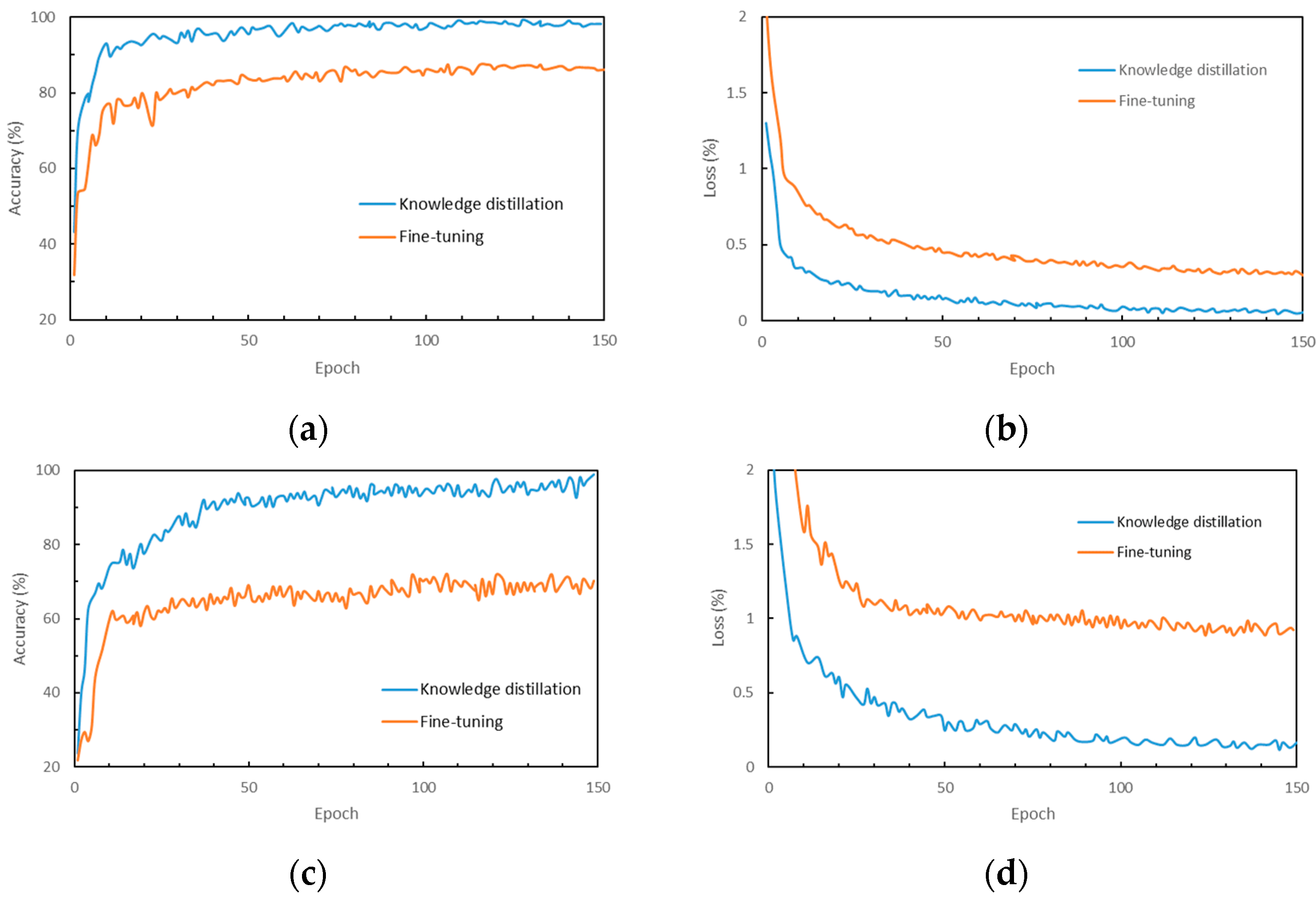 Symmetry 16 01461 g007