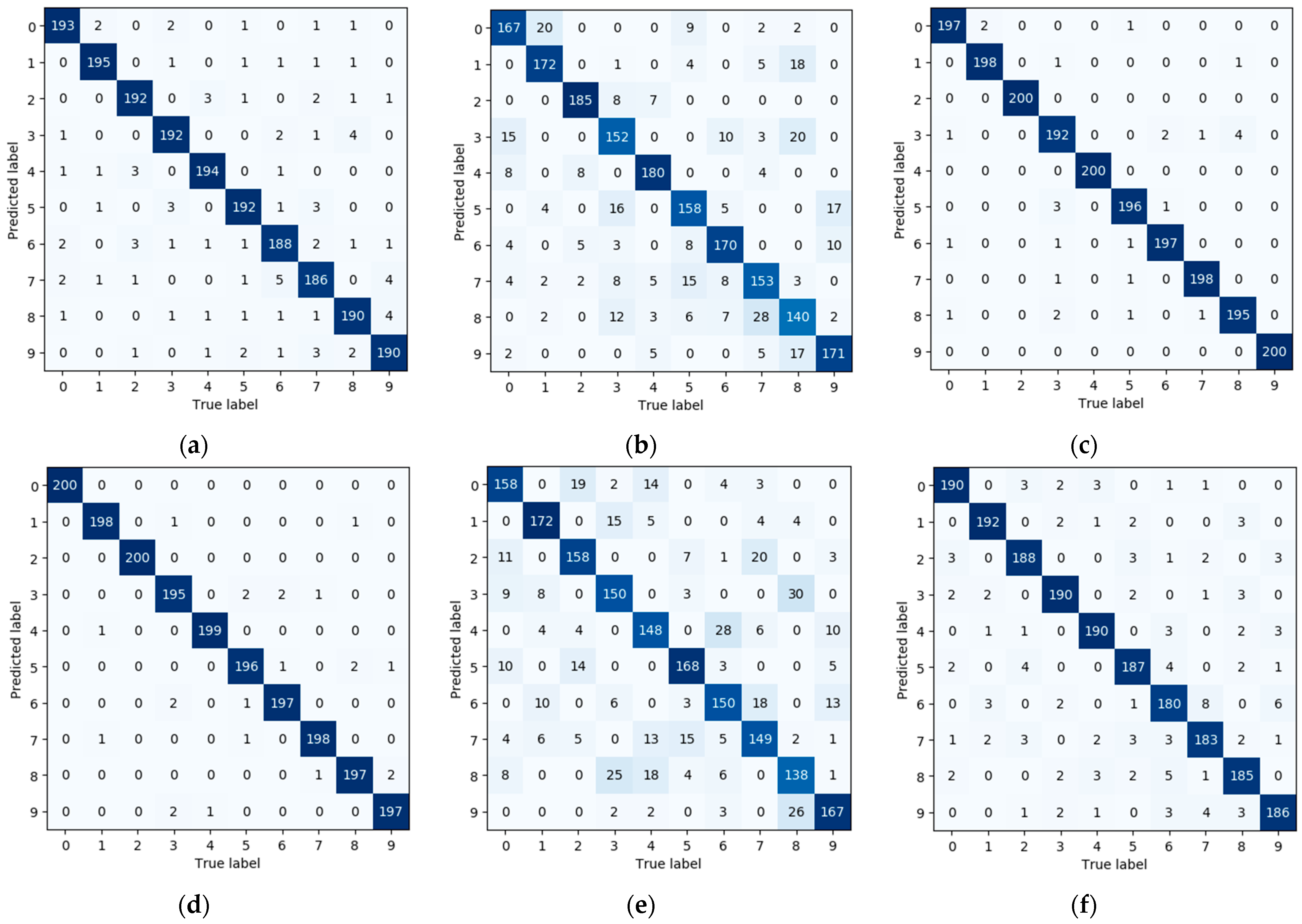 Symmetry 16 01461 g008