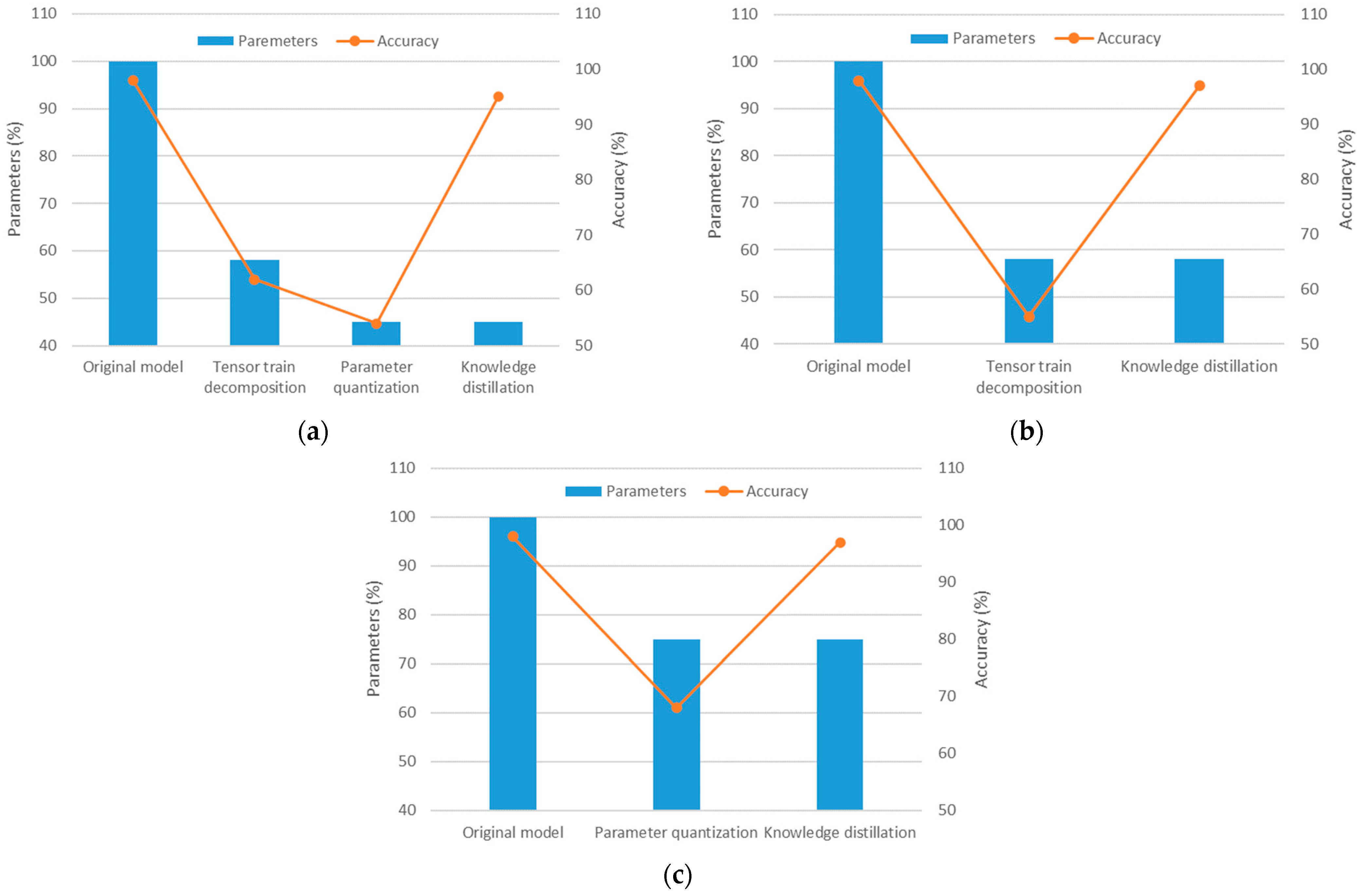 Symmetry 16 01461 g009