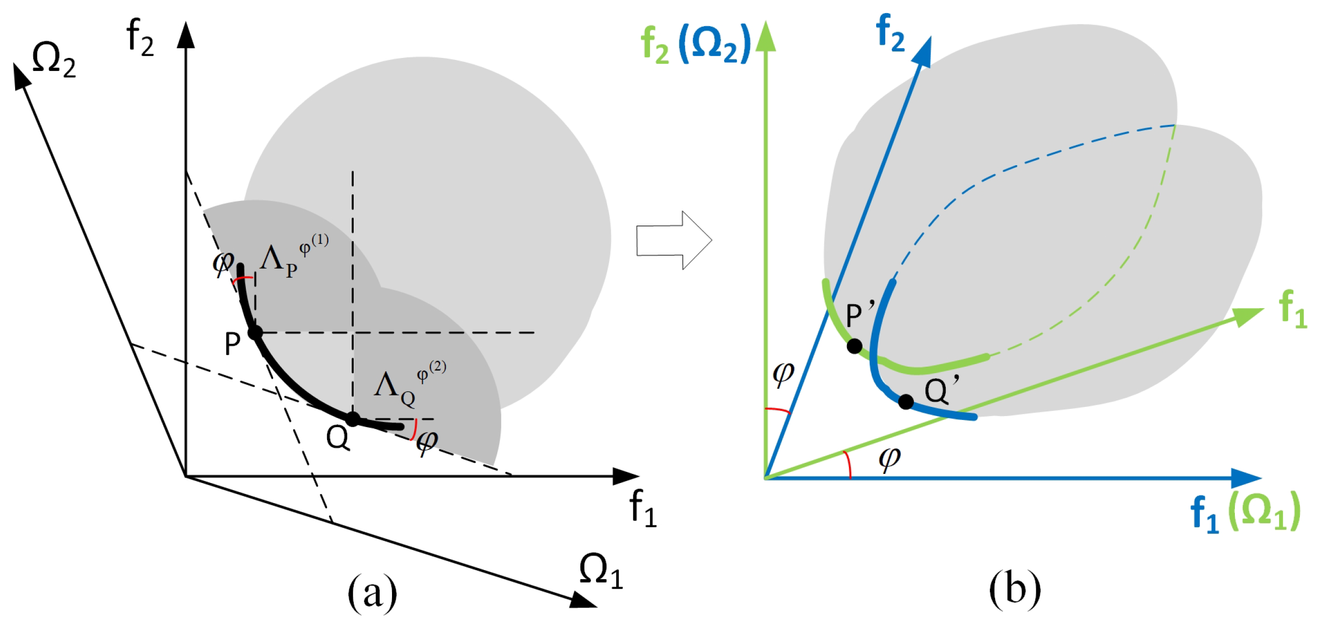 Symmetry 16 01484 g001