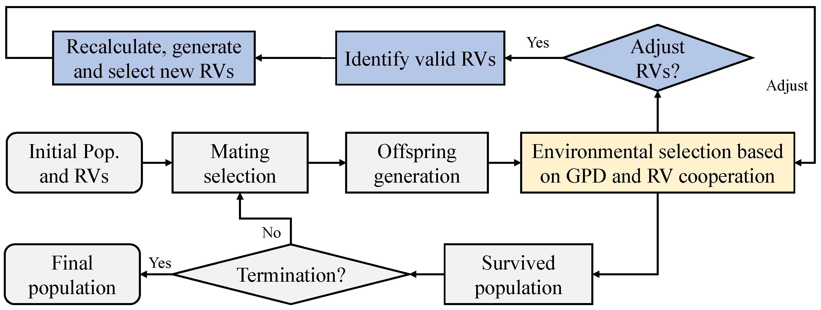 Symmetry 16 01484 g002