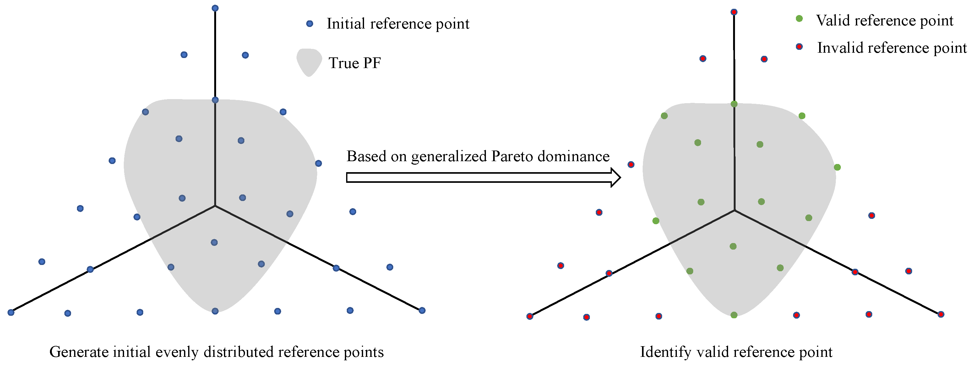 Symmetry 16 01484 g003