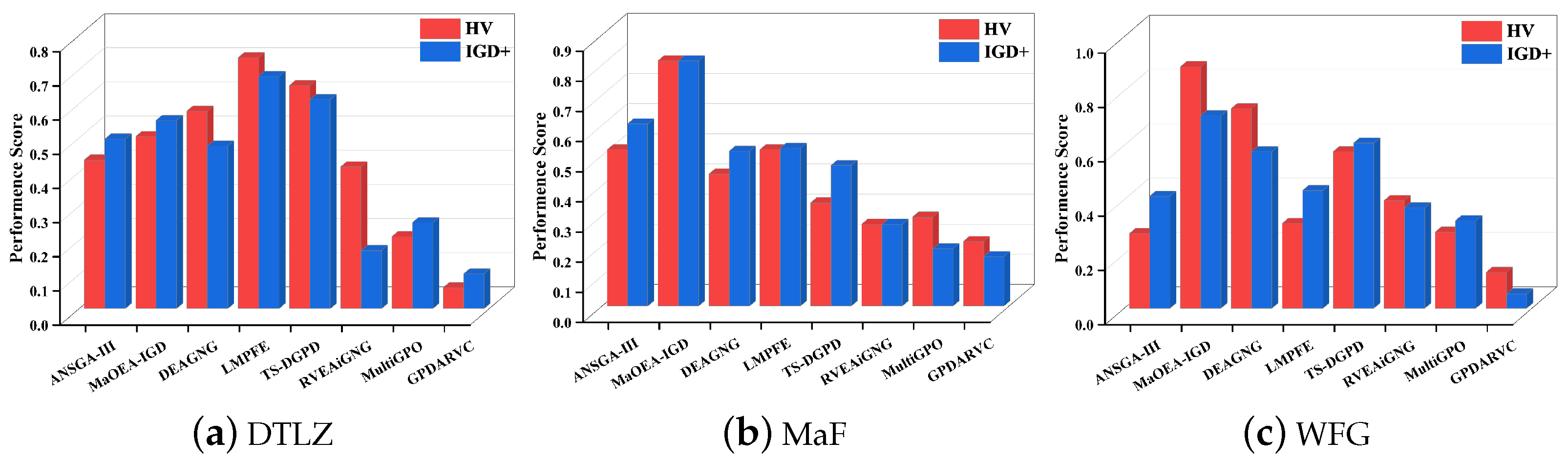 Symmetry 16 01484 g005
