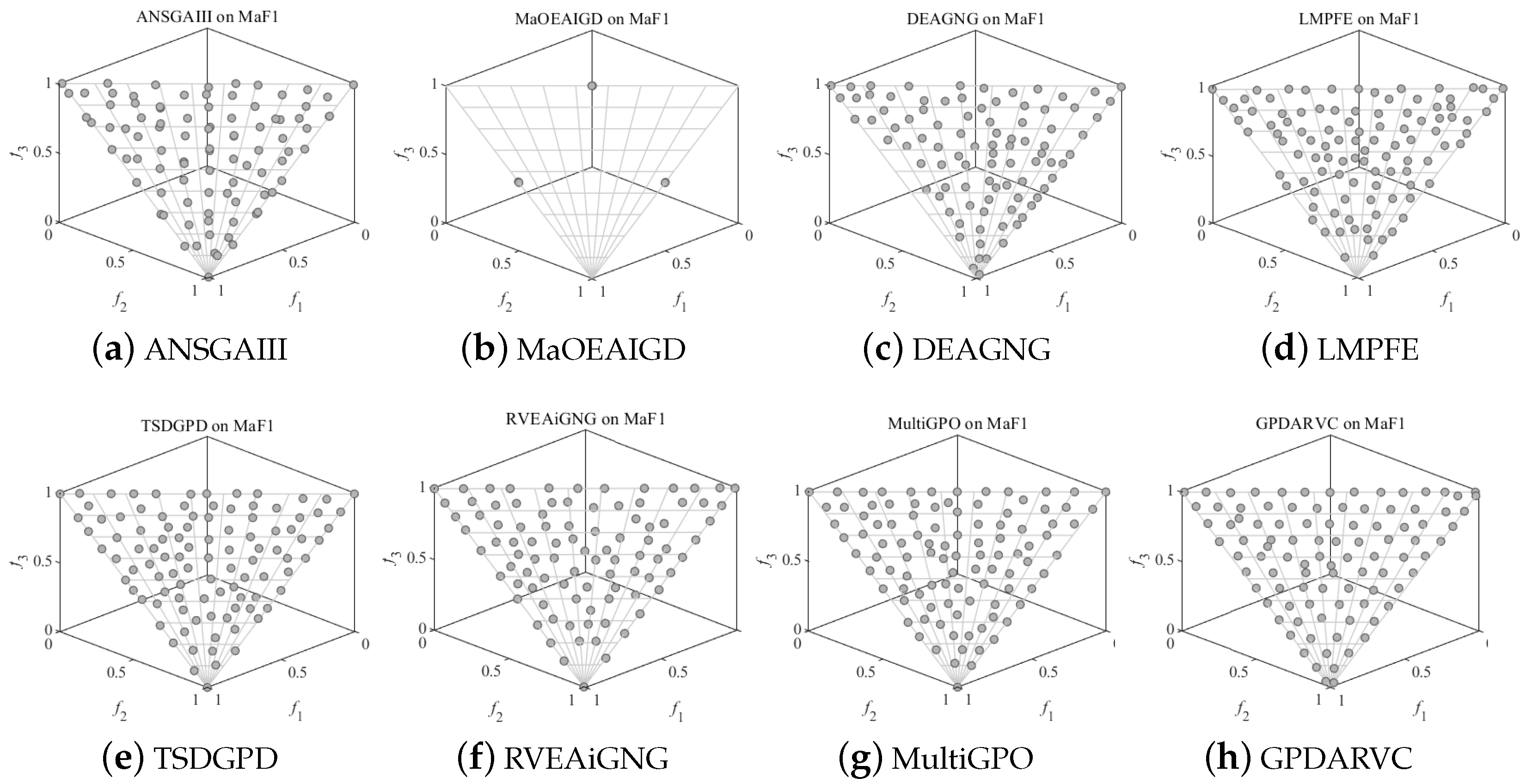Symmetry 16 01484 g007
