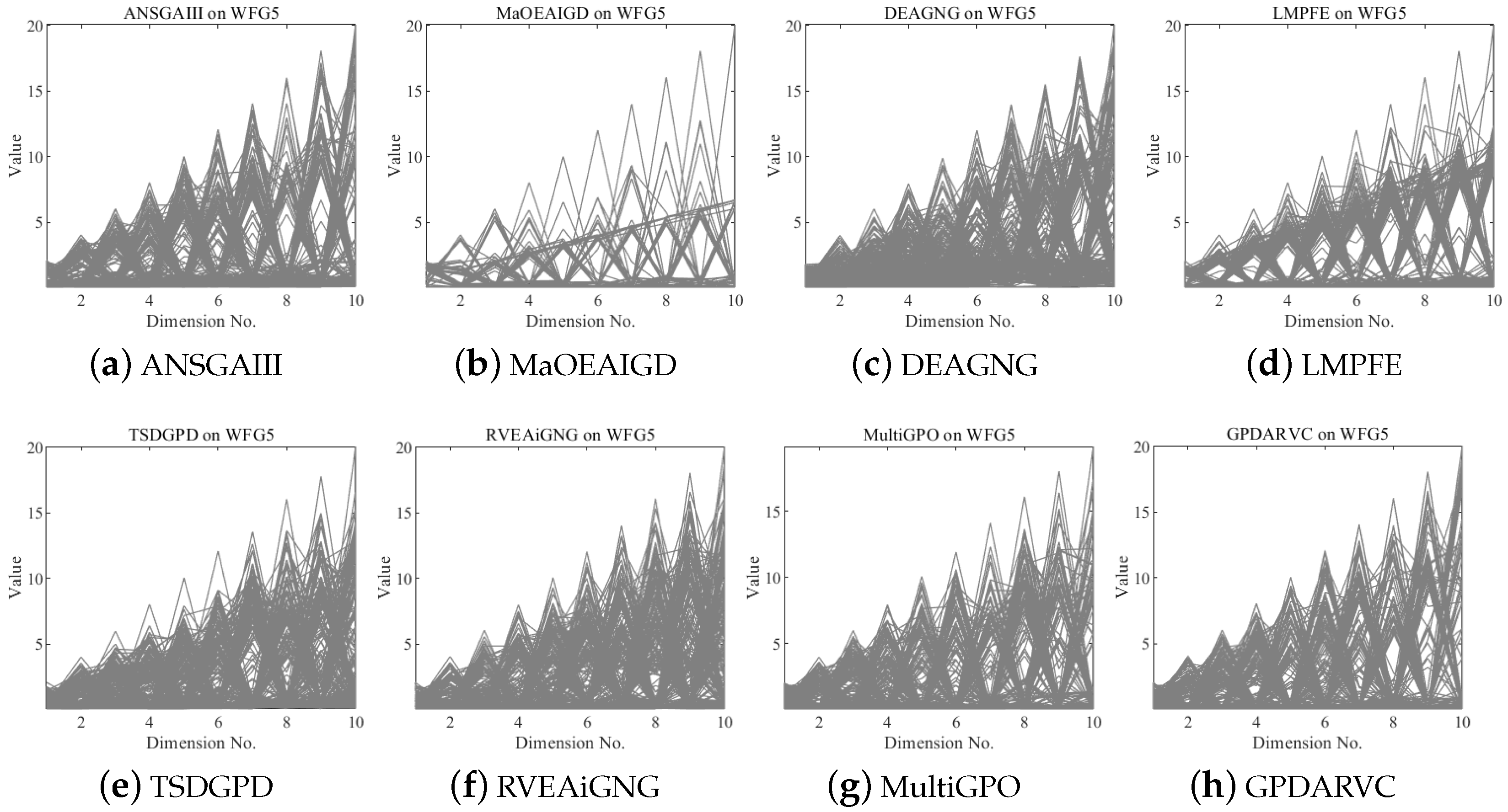 Symmetry 16 01484 g008