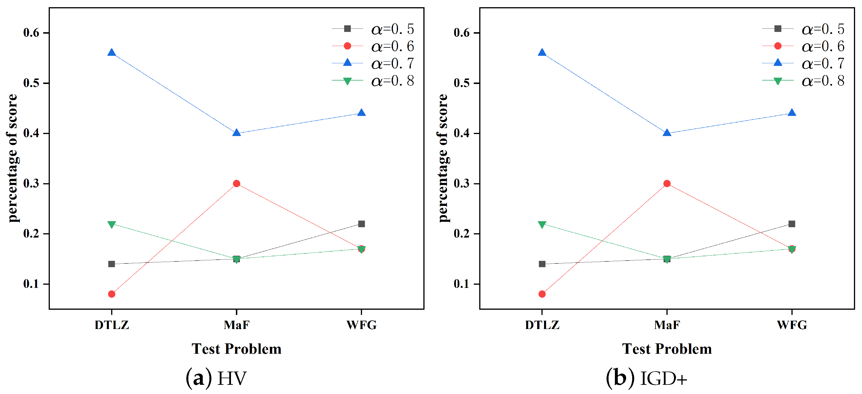 Symmetry 16 01484 g009