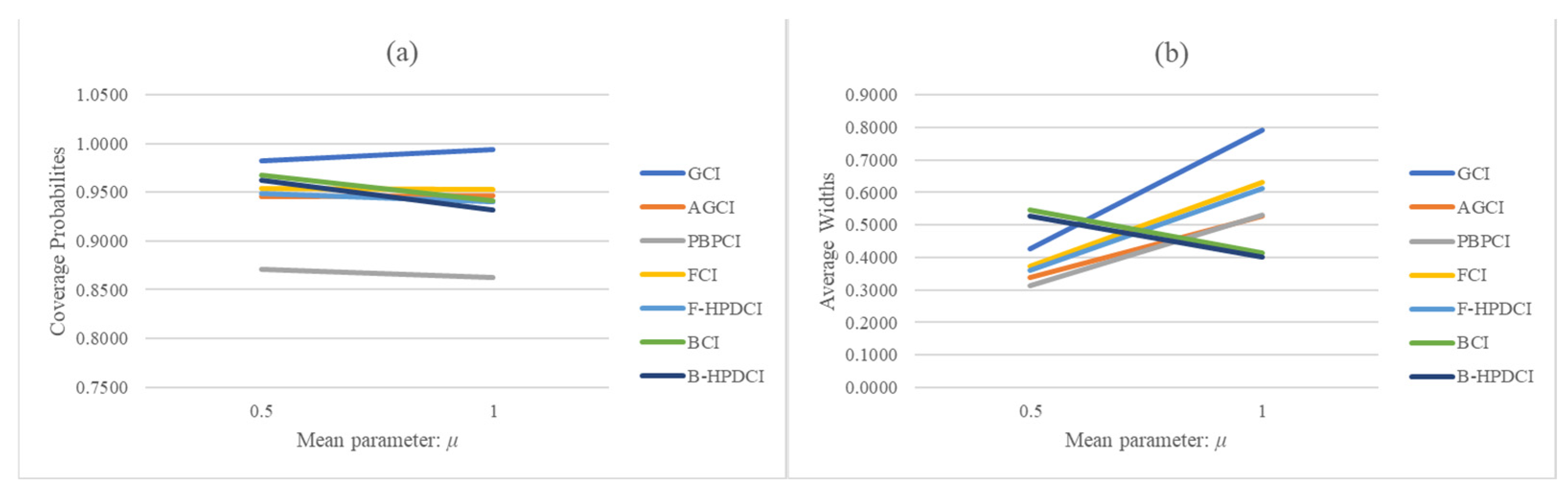 Symmetry 16 01488 g002