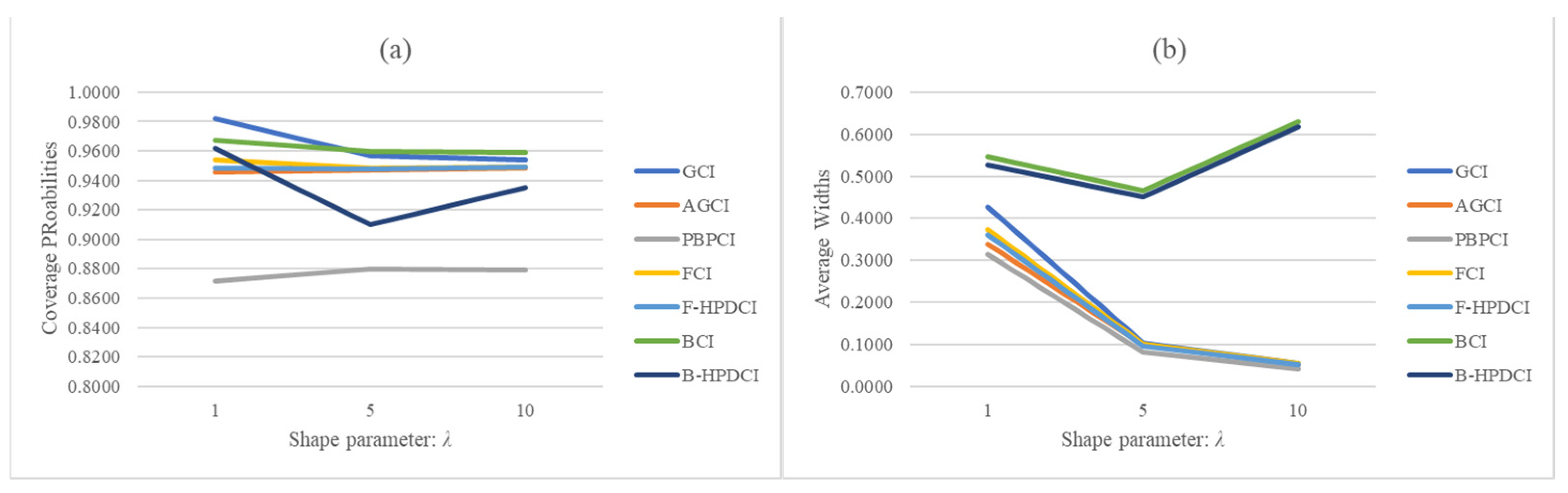 Symmetry 16 01488 g003