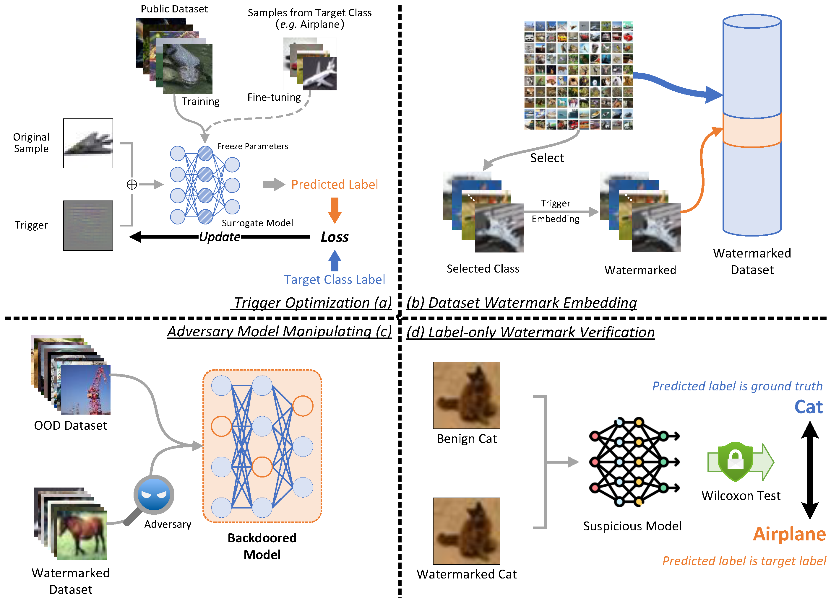 Symmetry 16 01494 g002