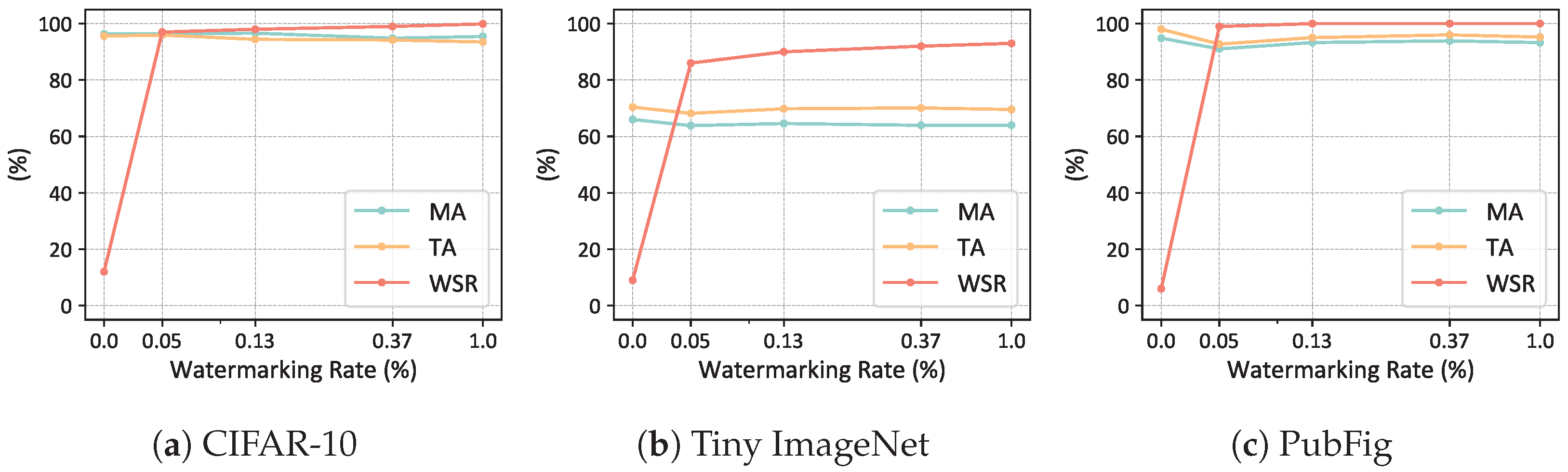 Symmetry 16 01494 g004