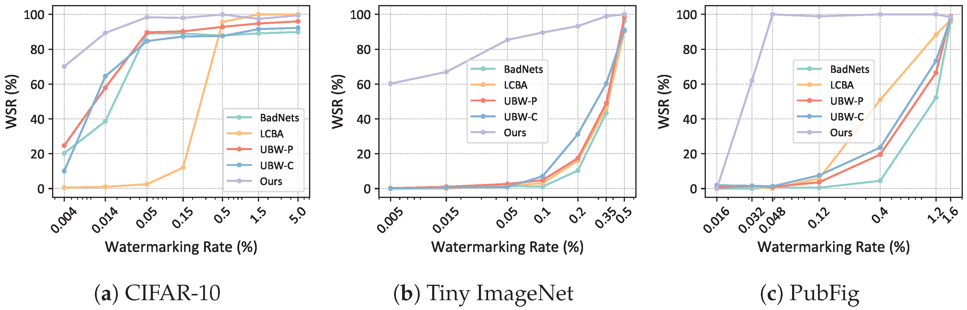 Symmetry 16 01494 g005