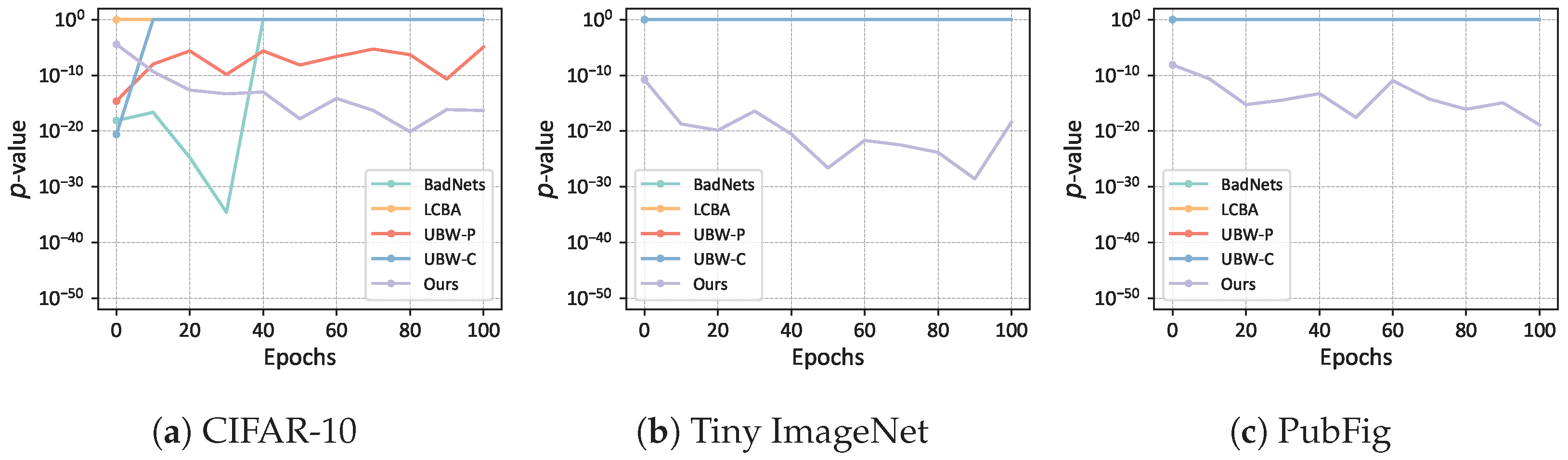 Symmetry 16 01494 g006