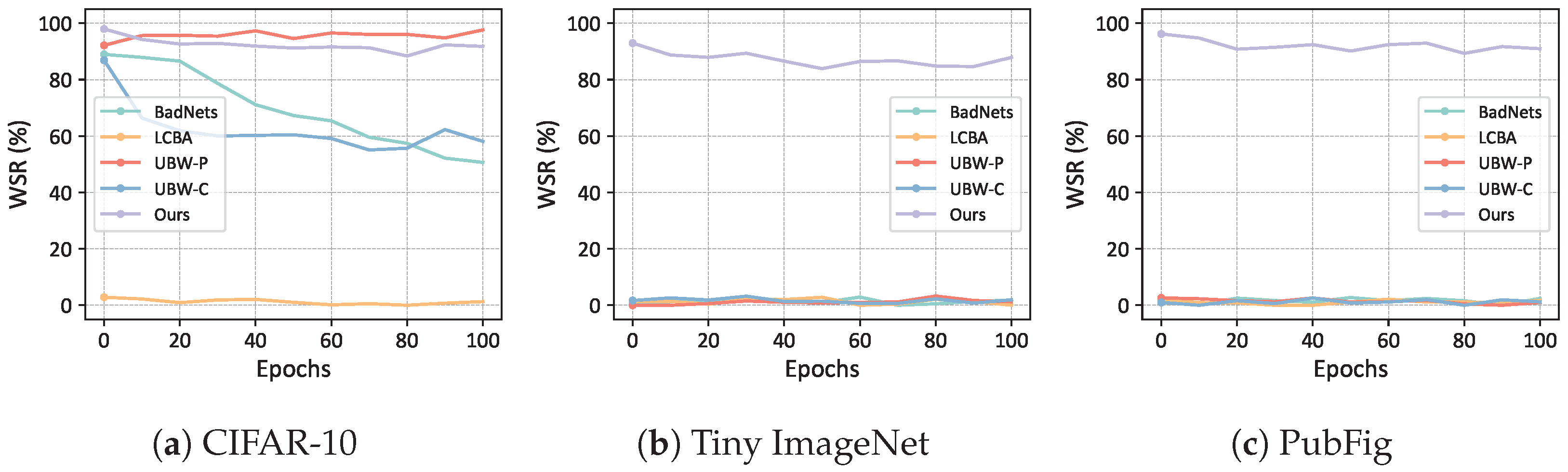 Symmetry 16 01494 g007