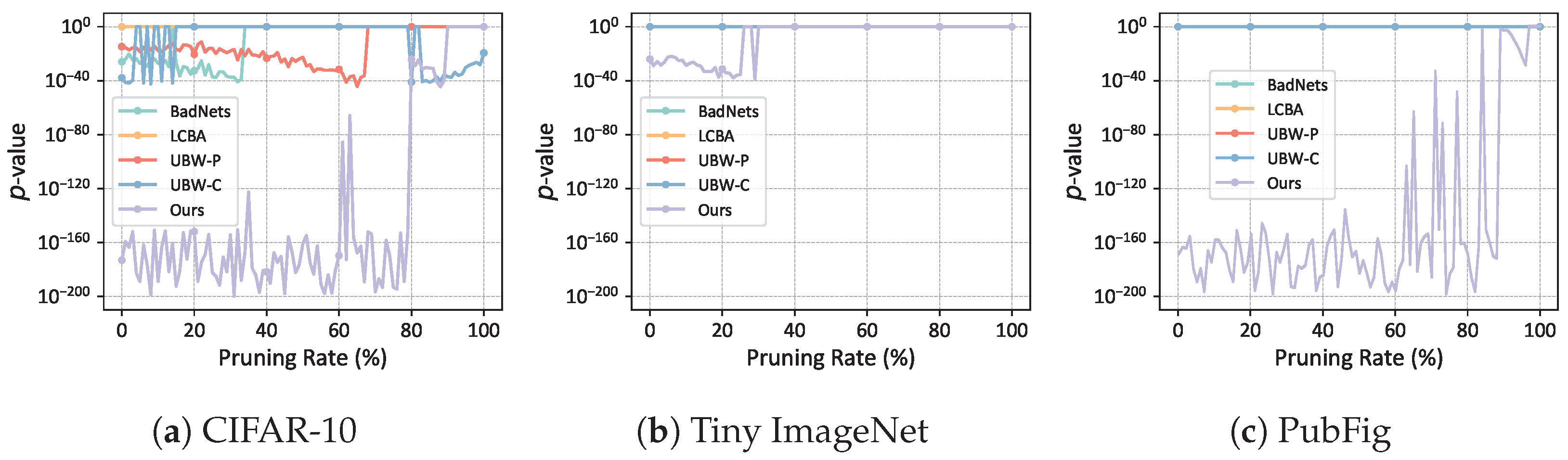 Symmetry 16 01494 g008
