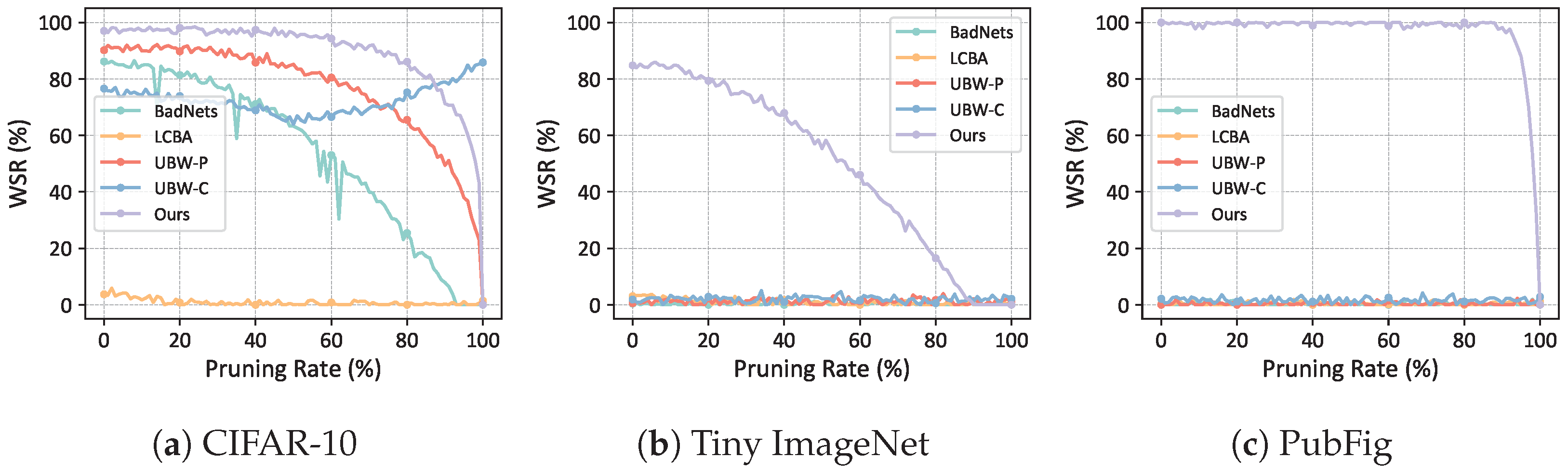 Symmetry 16 01494 g009